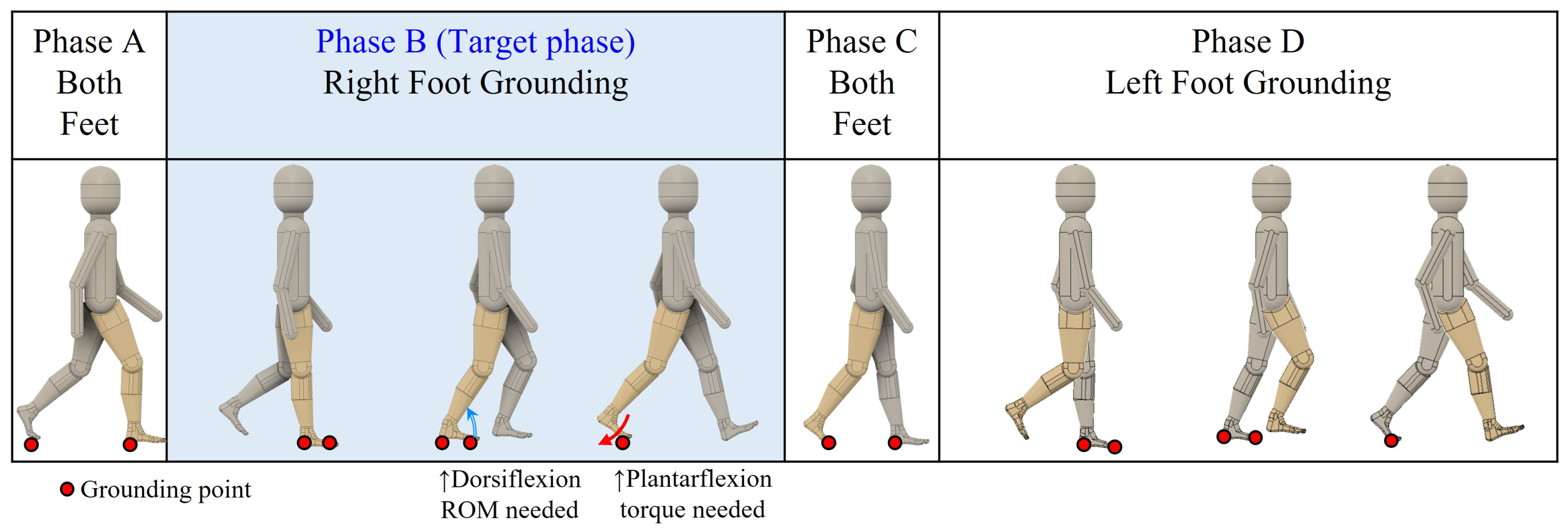 Robotics 14 00020 g004