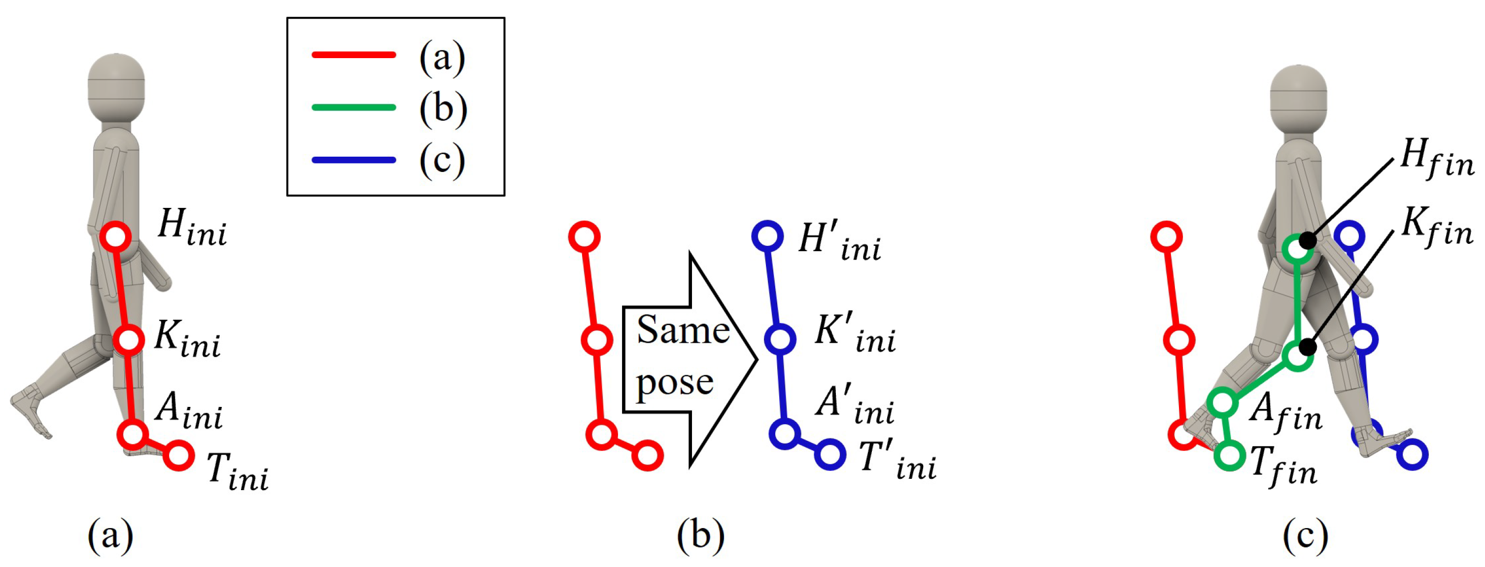 Robotics 14 00020 g006