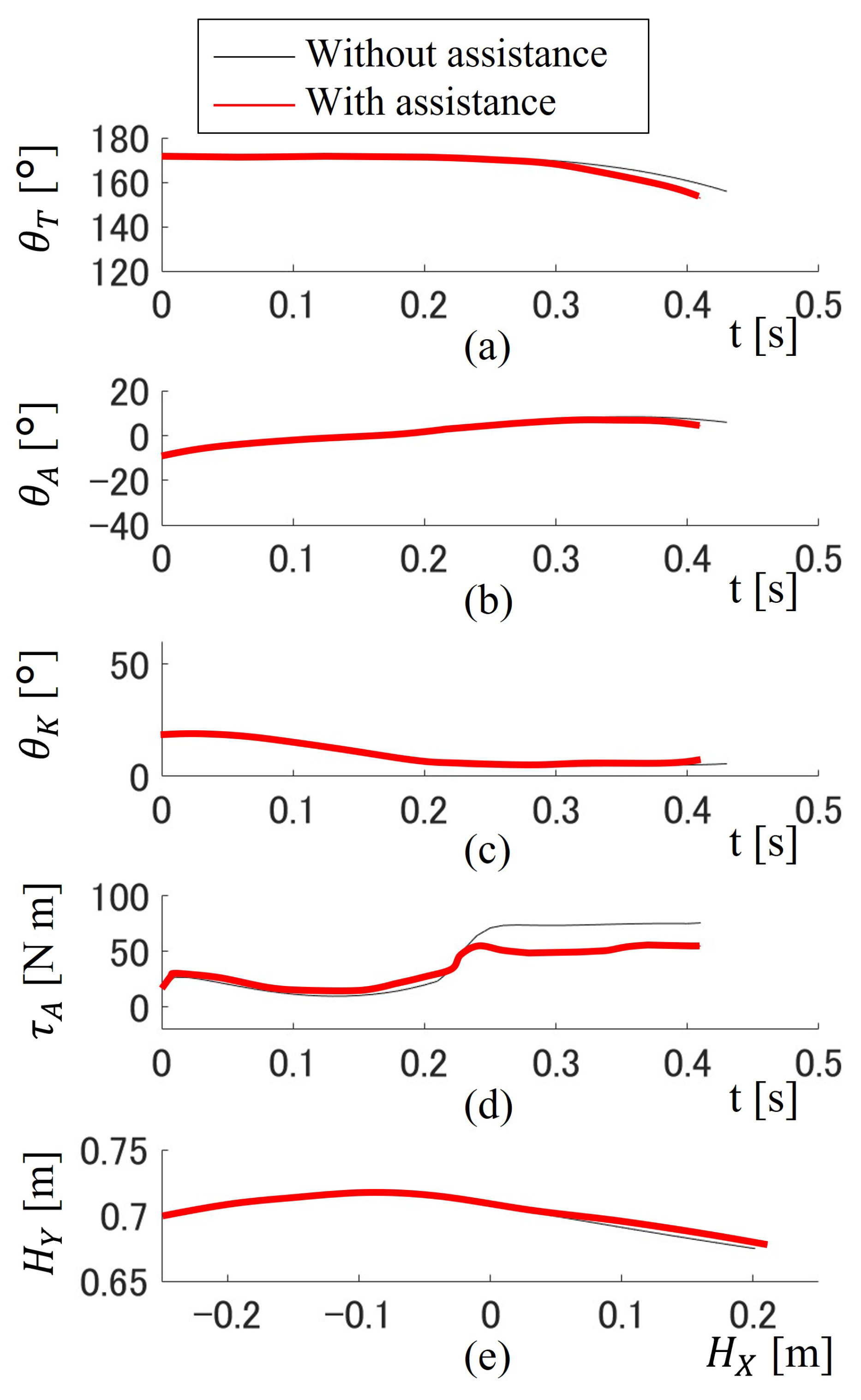 Robotics 14 00020 g009