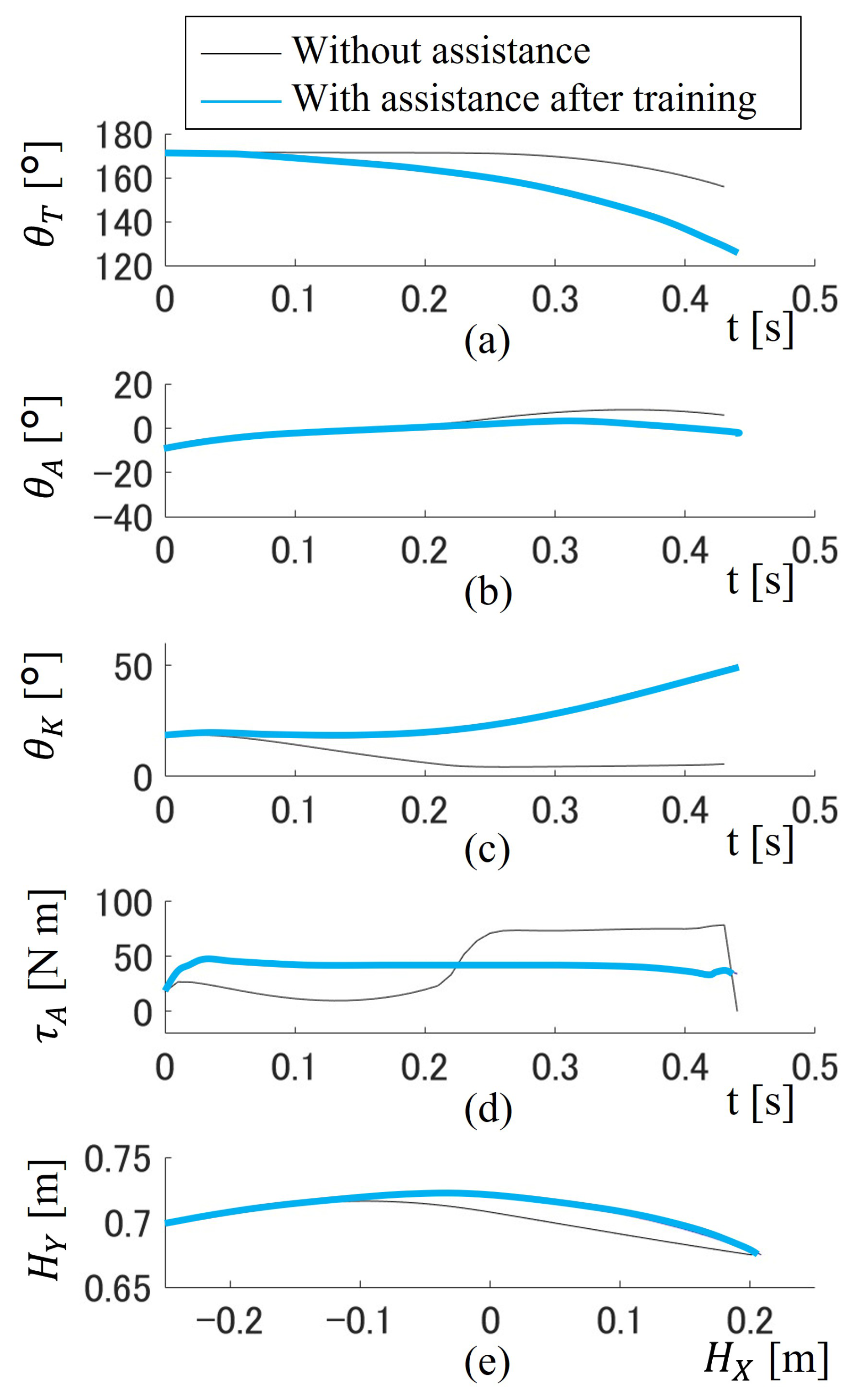 Robotics 14 00020 g010