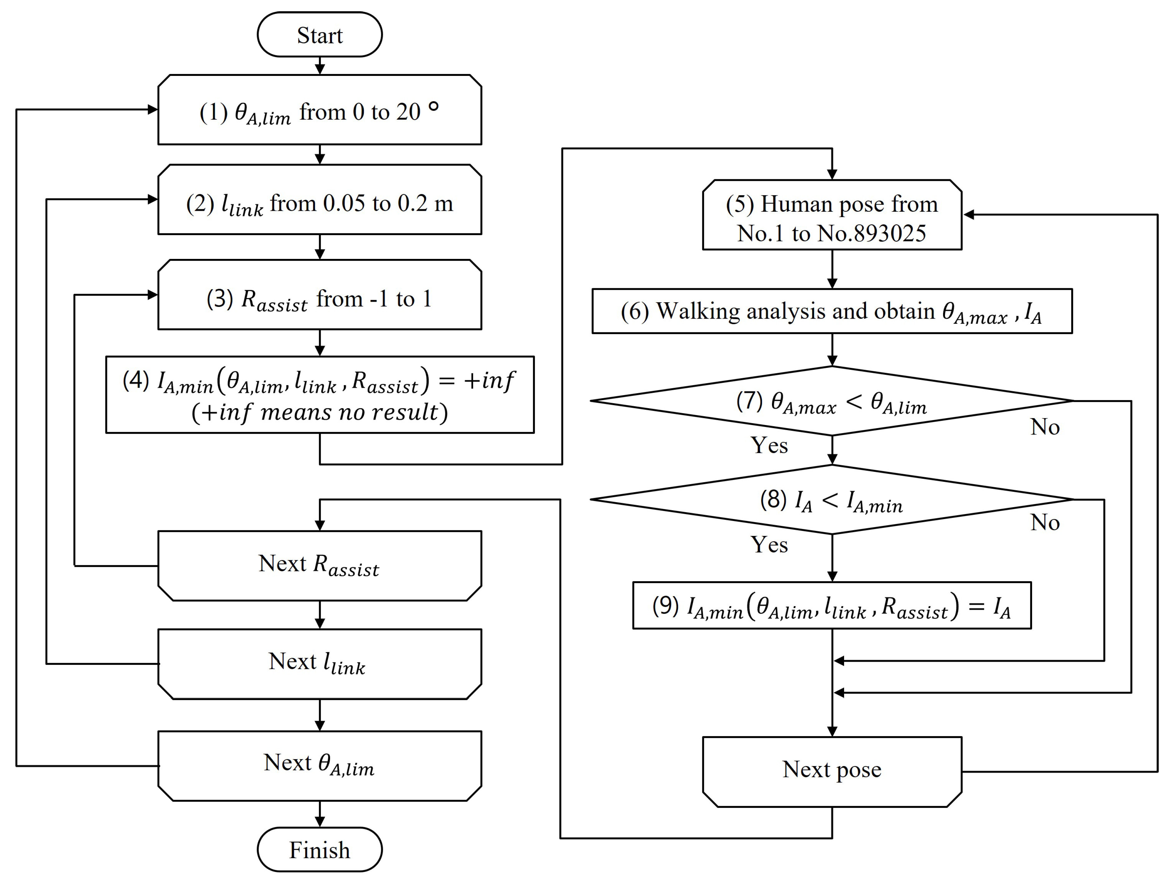 Robotics 14 00020 g011