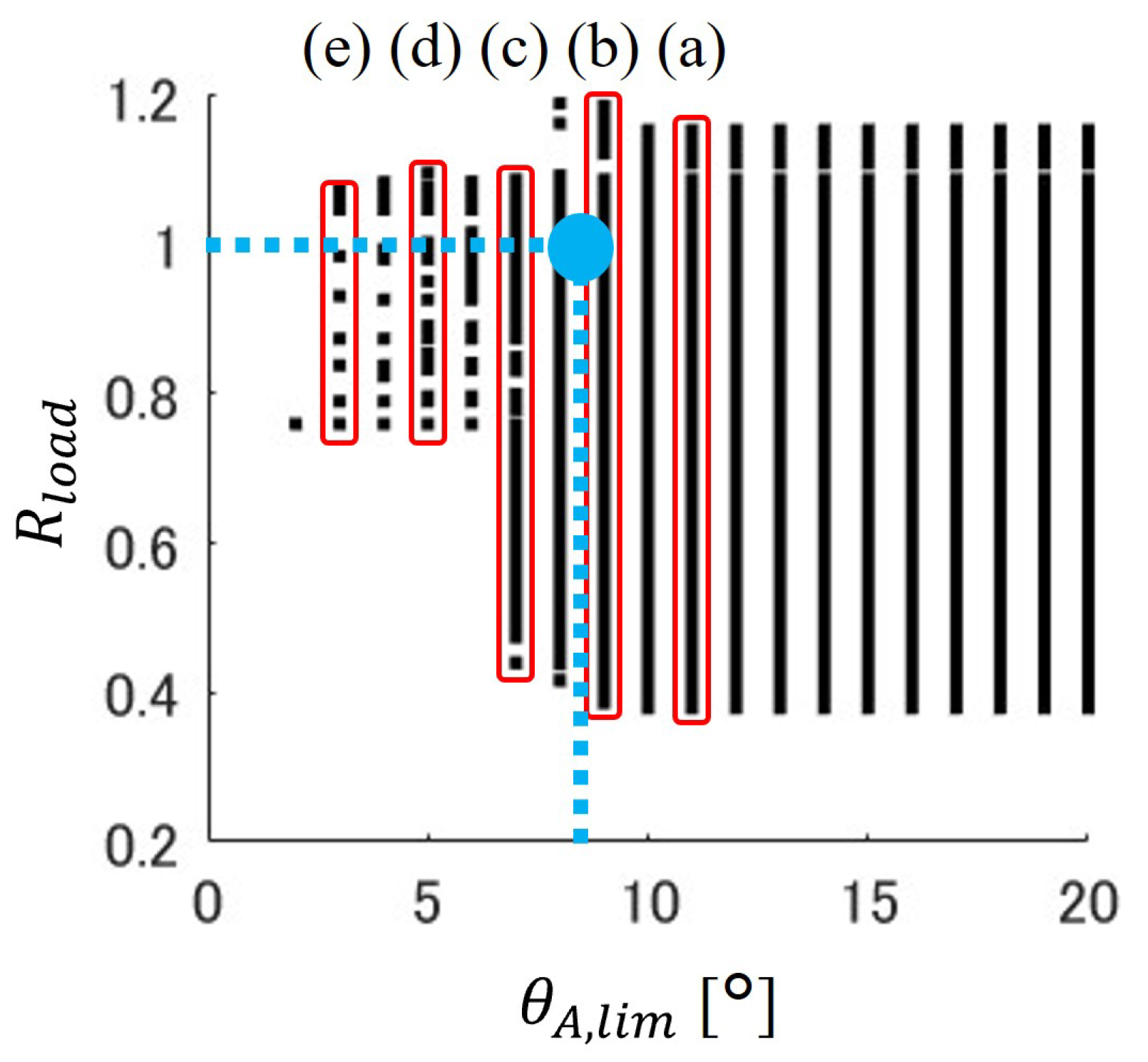 Robotics 14 00020 g014