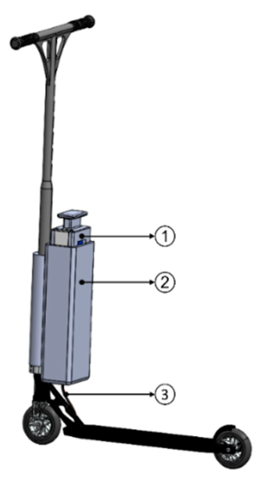 Robotics 14 00021 g003
