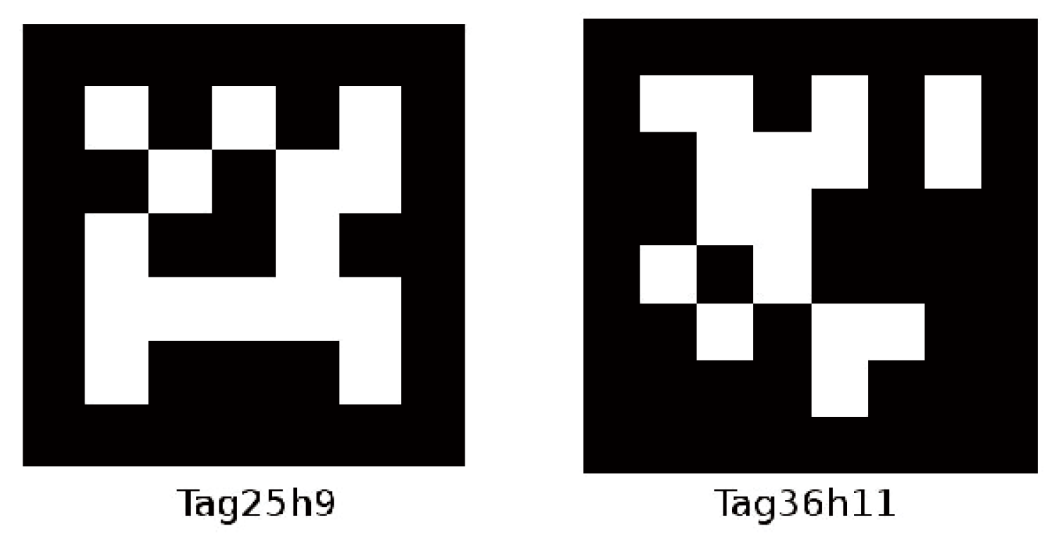 Robotics 14 00021 g007