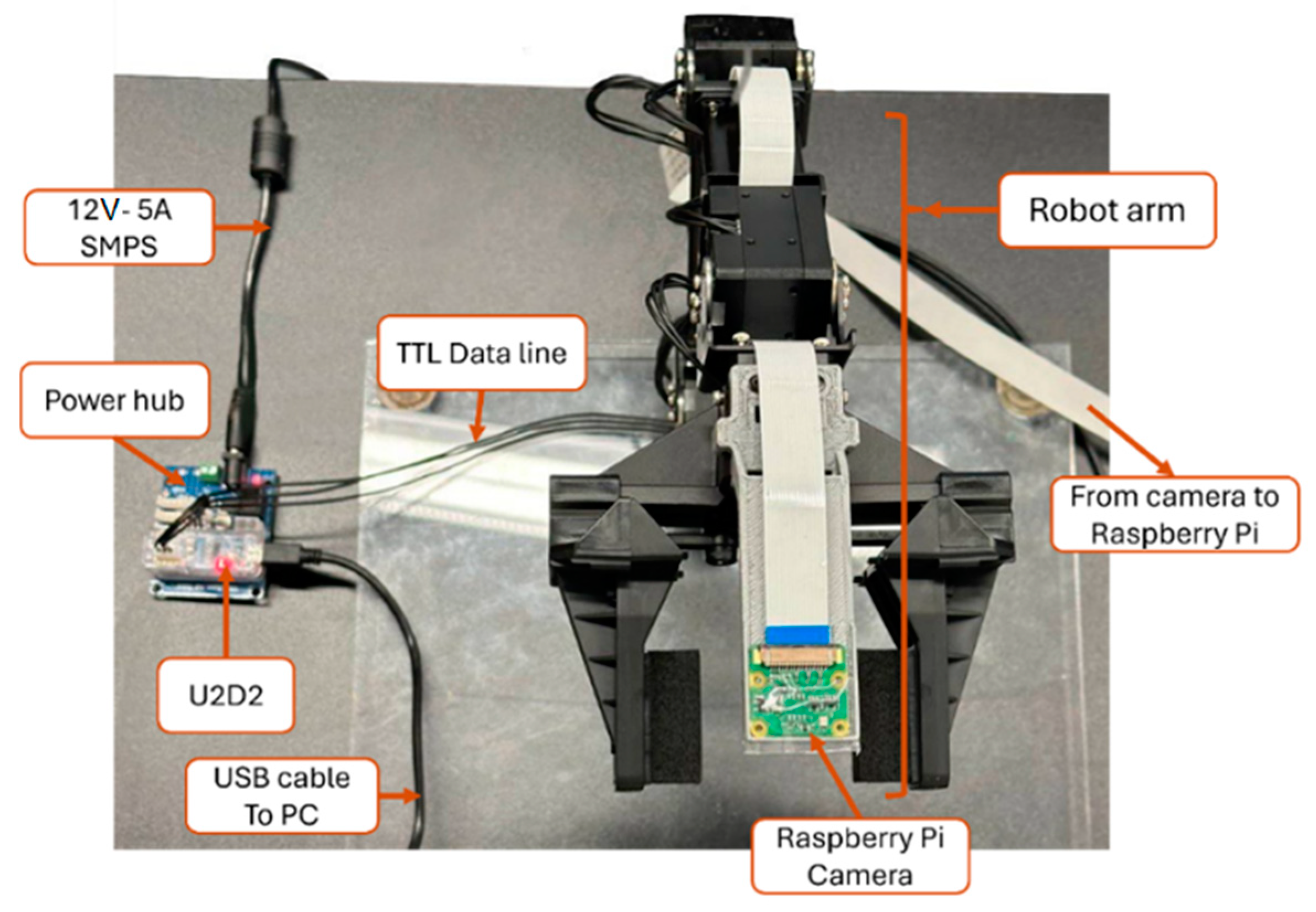 Robotics 14 00021 g009