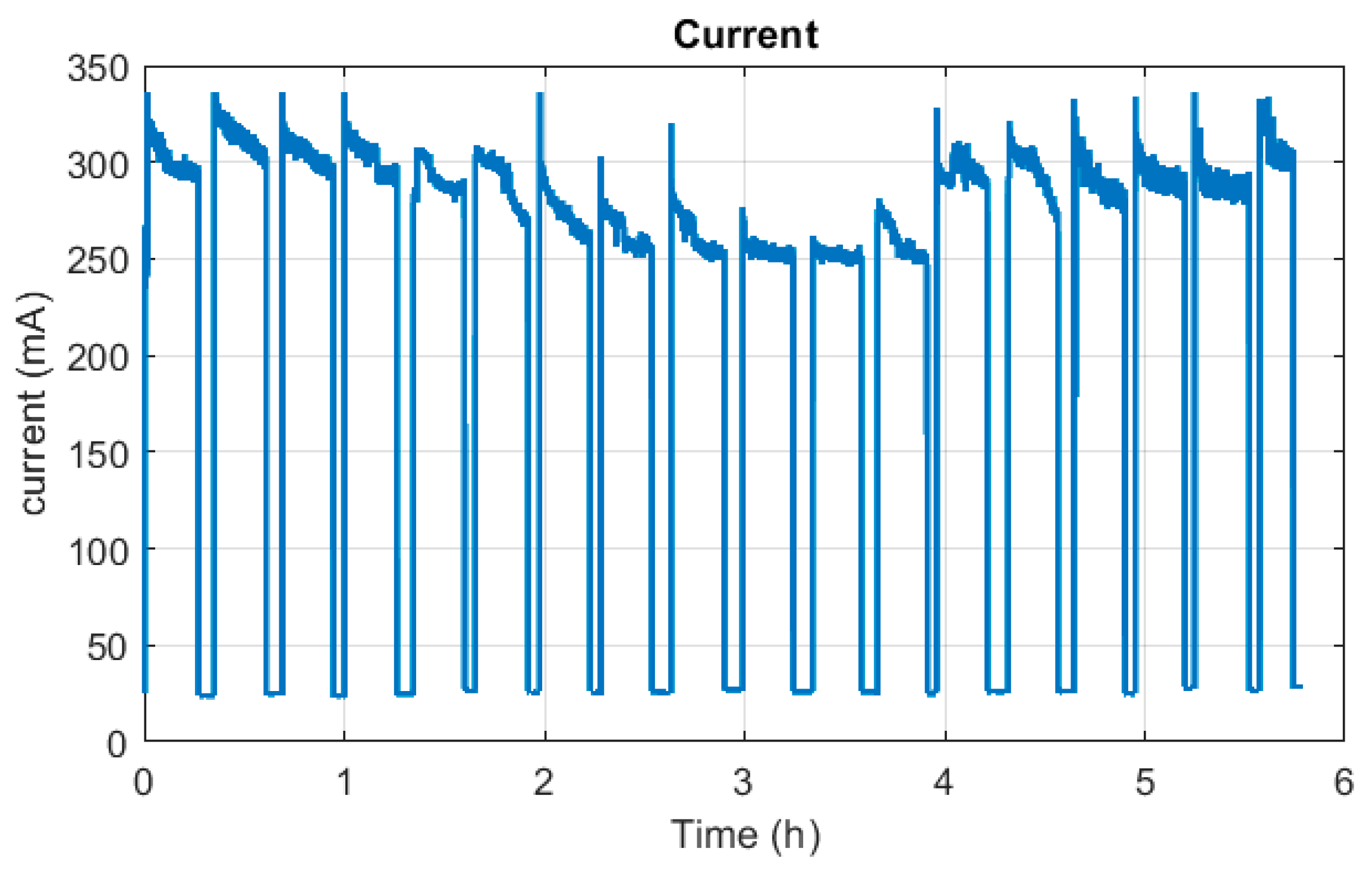 Robotics 14 00021 g010