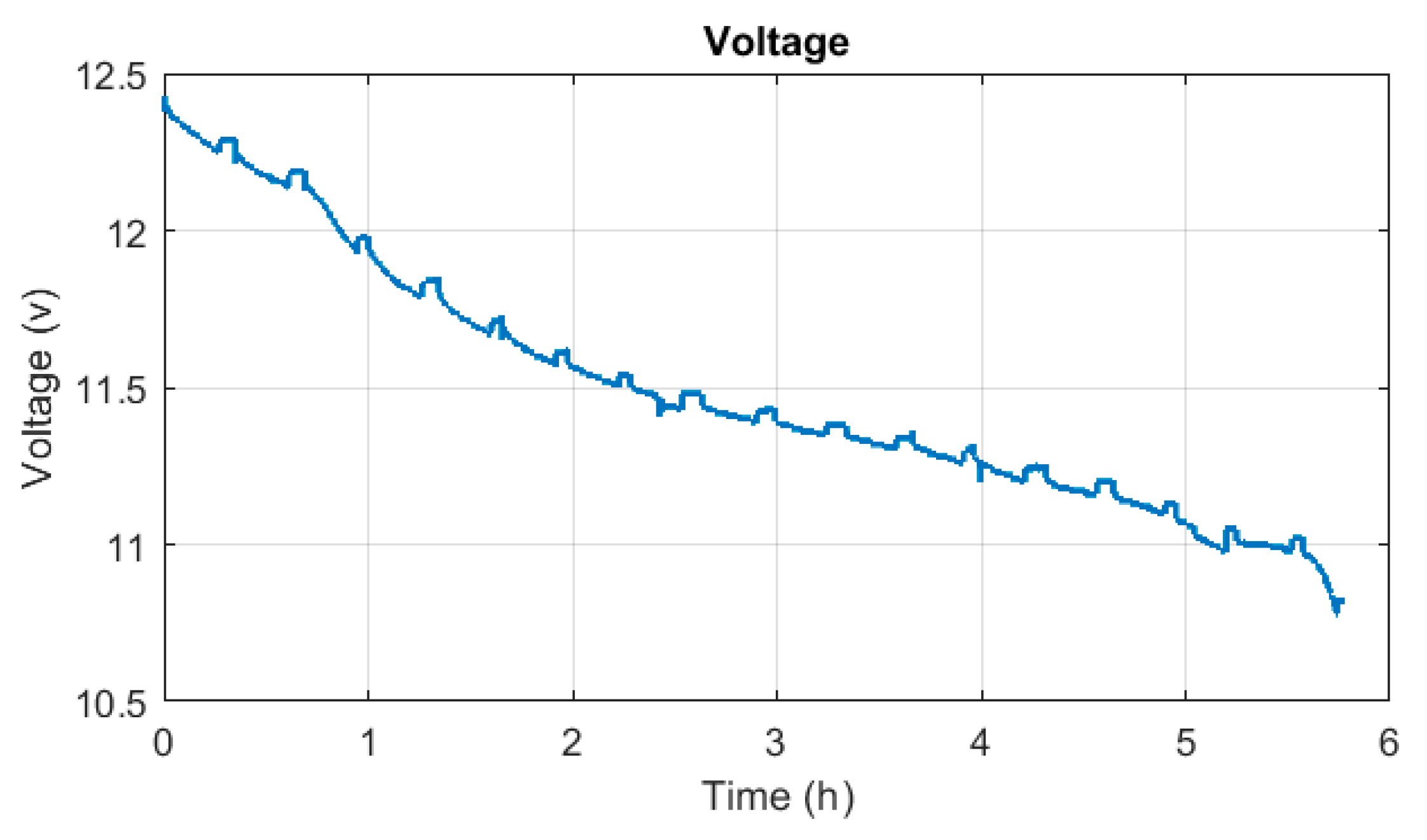 Robotics 14 00021 g011