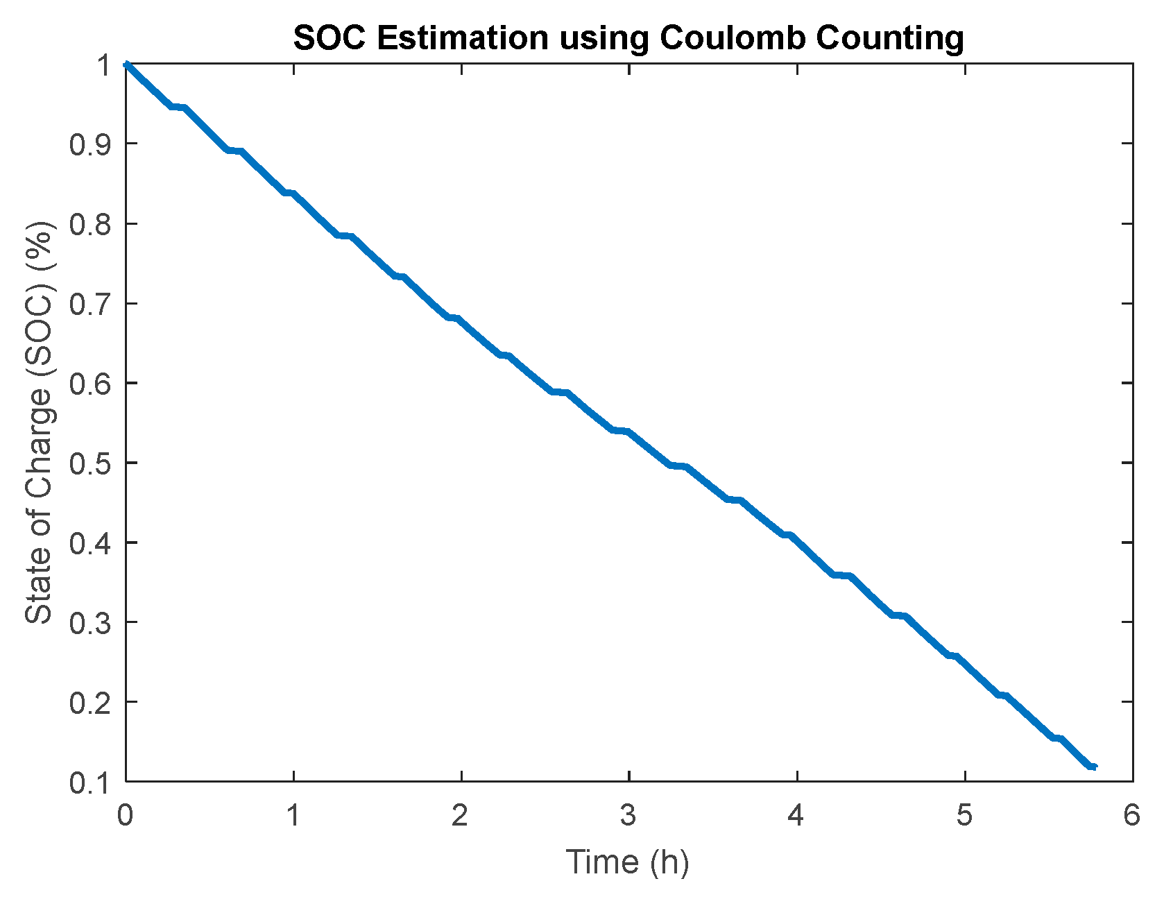 Robotics 14 00021 g012