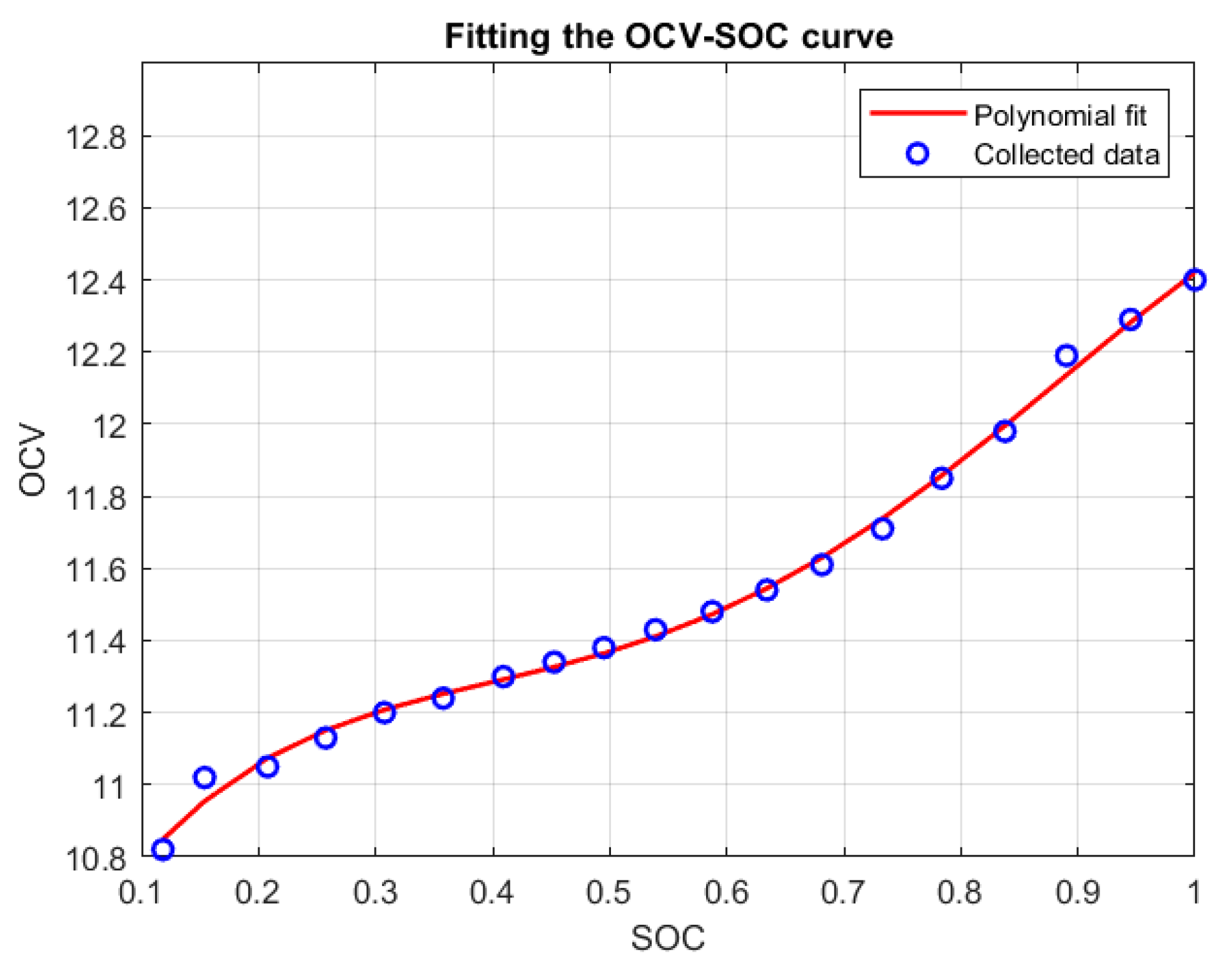Robotics 14 00021 g013