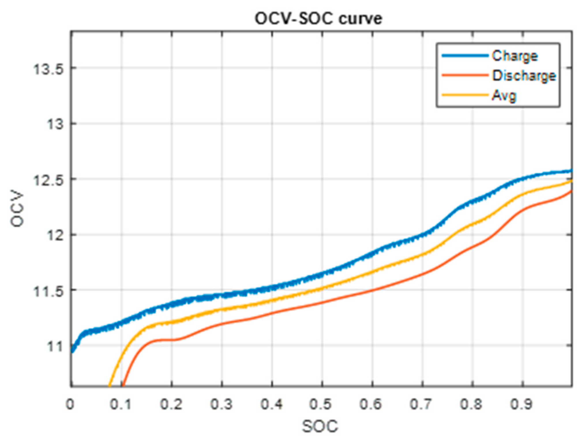 Robotics 14 00021 g014