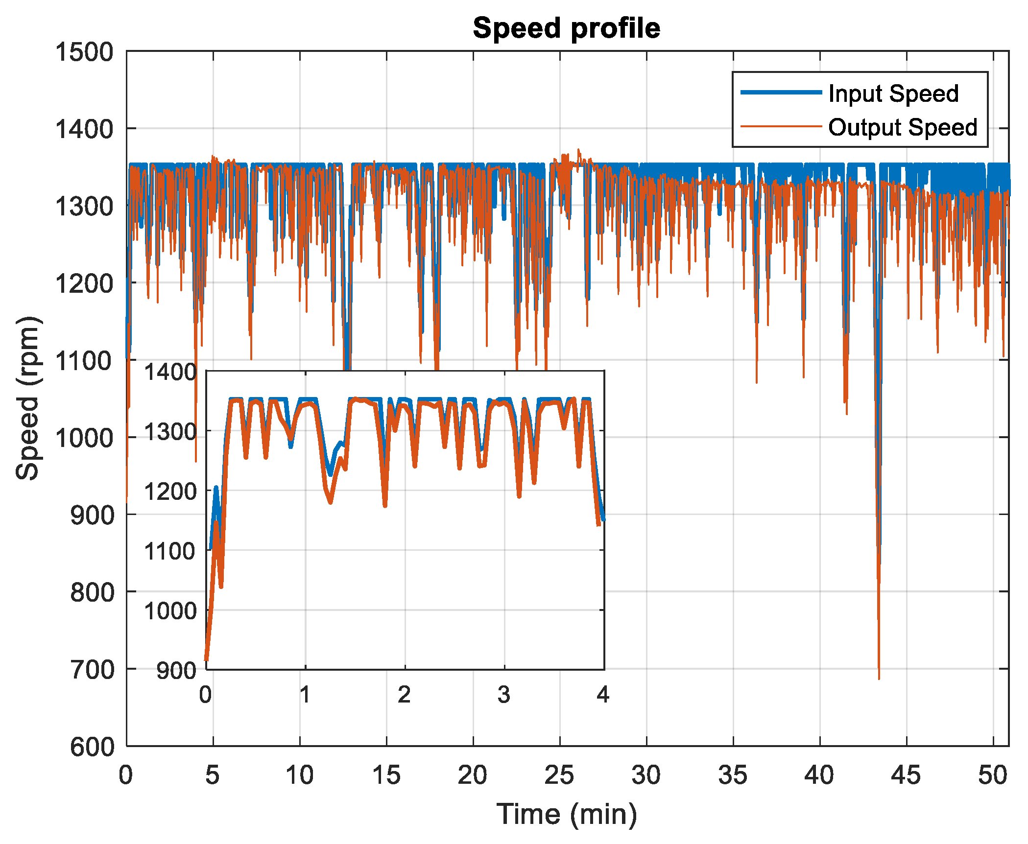 Robotics 14 00021 g016