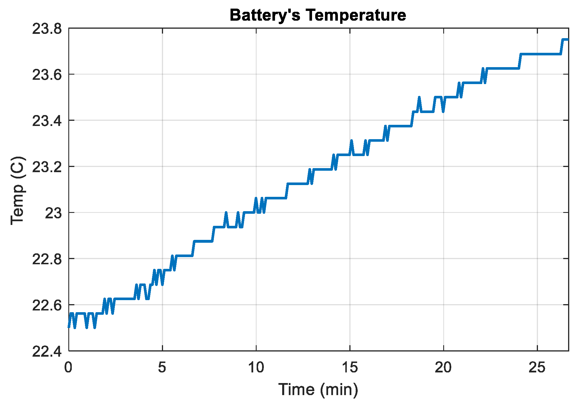 Robotics 14 00021 g017
