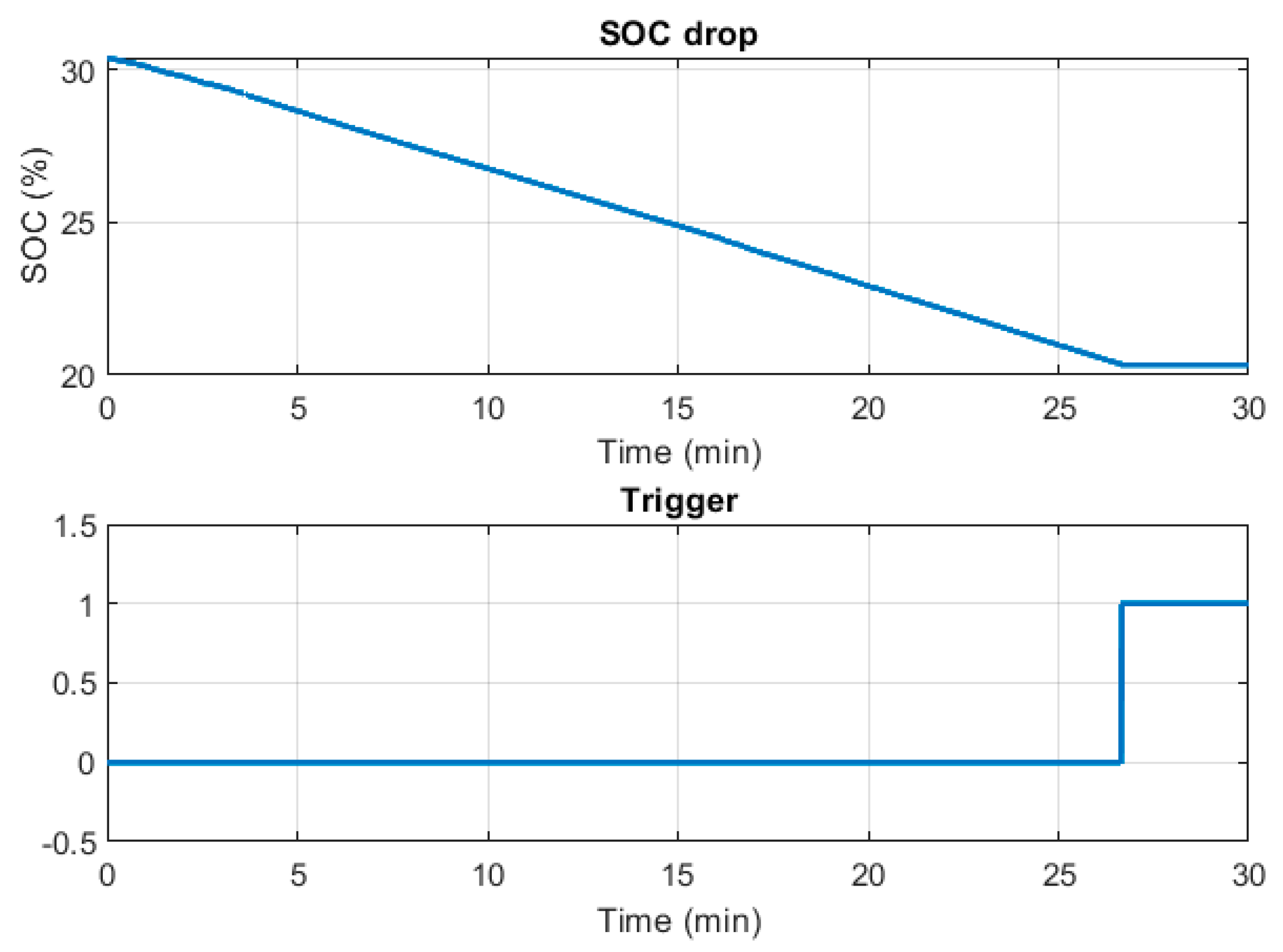 Robotics 14 00021 g018