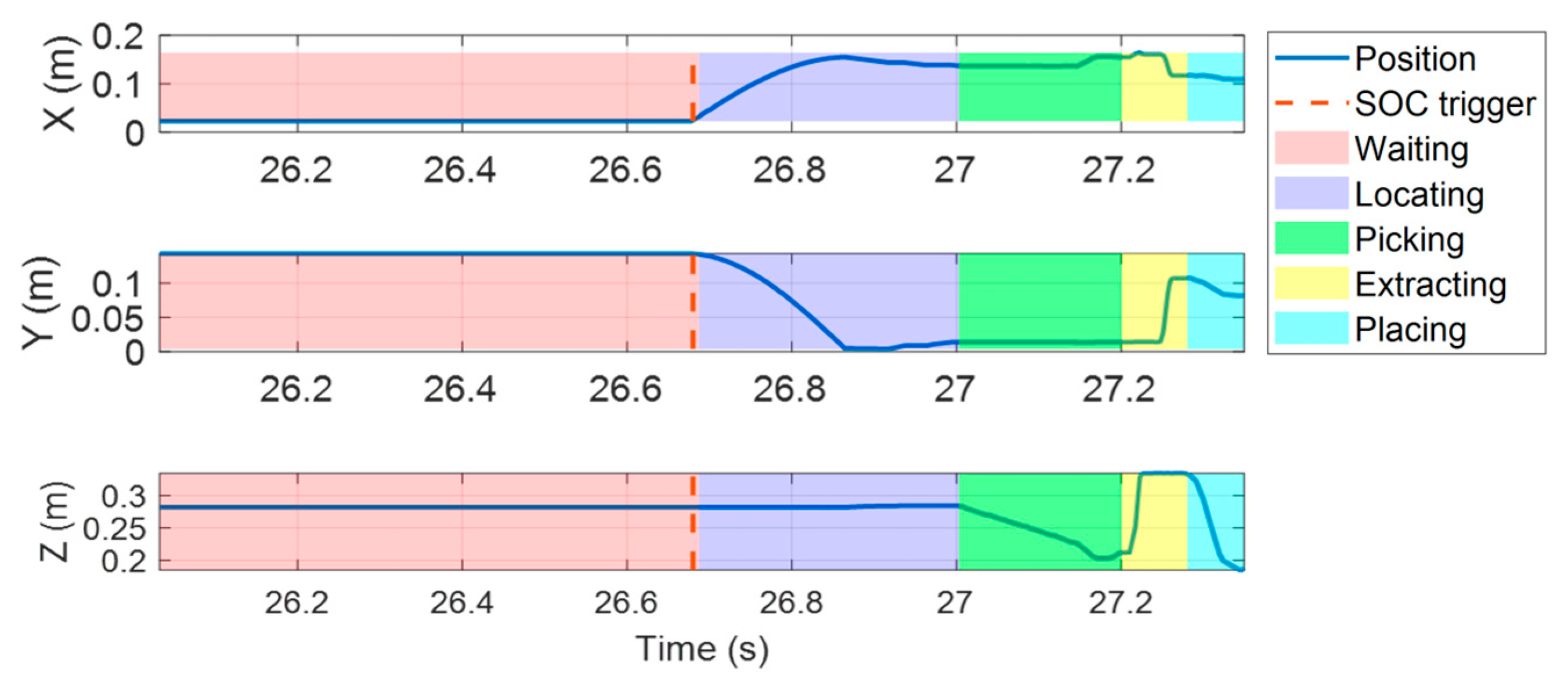 Robotics 14 00021 g020