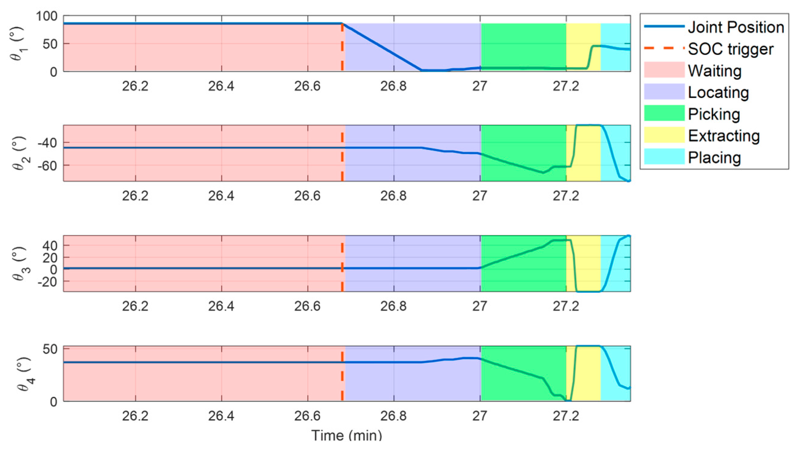 Robotics 14 00021 g023