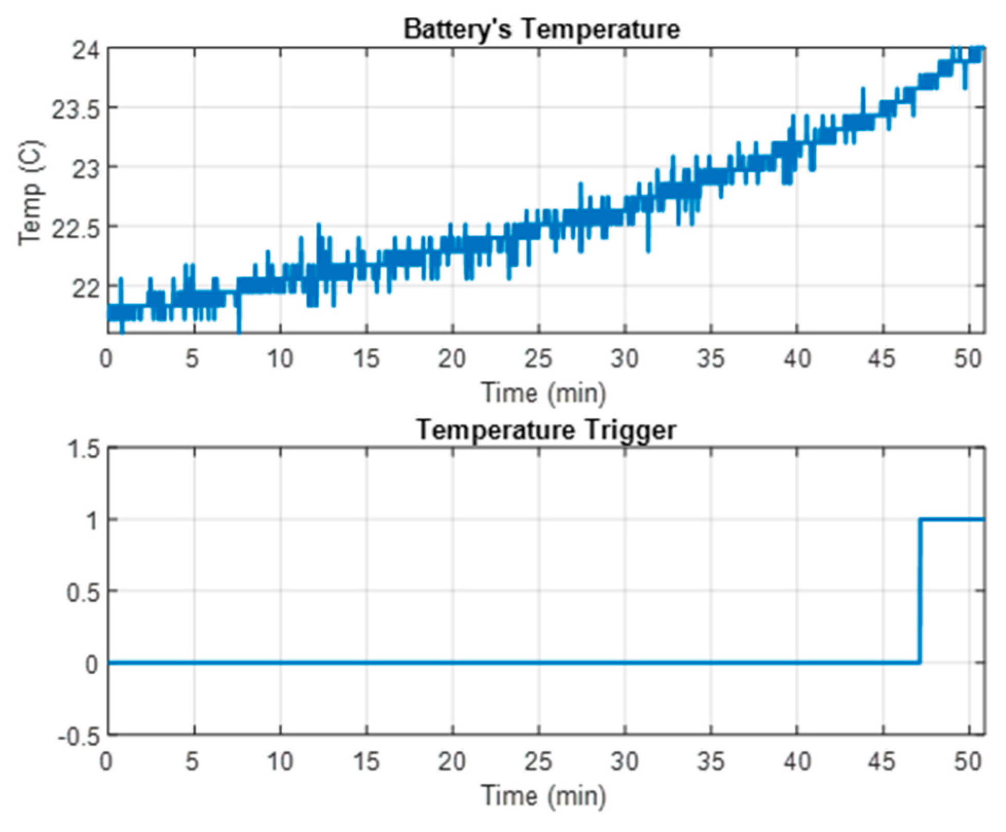 Robotics 14 00021 g027