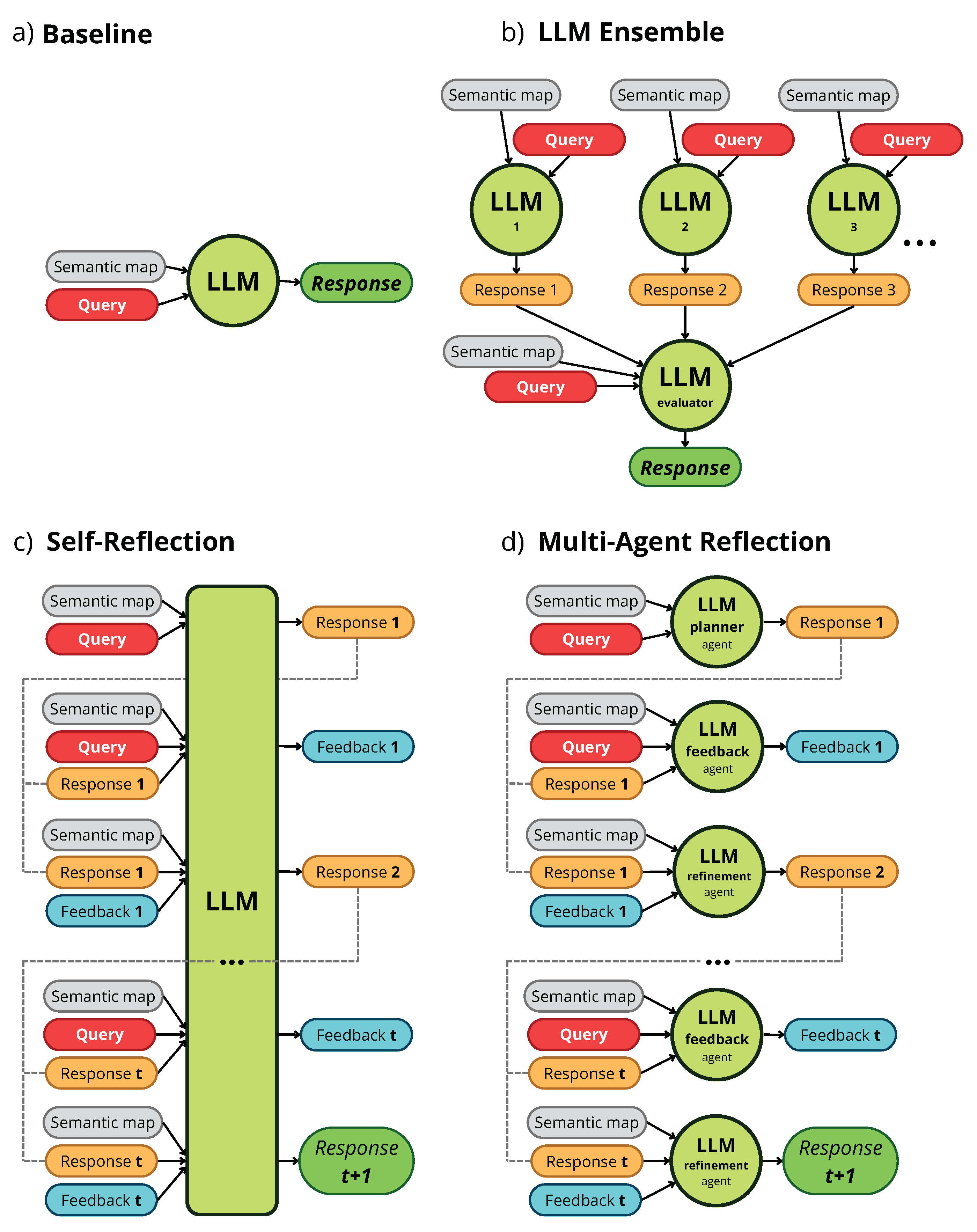 Robotics 14 00024 g001