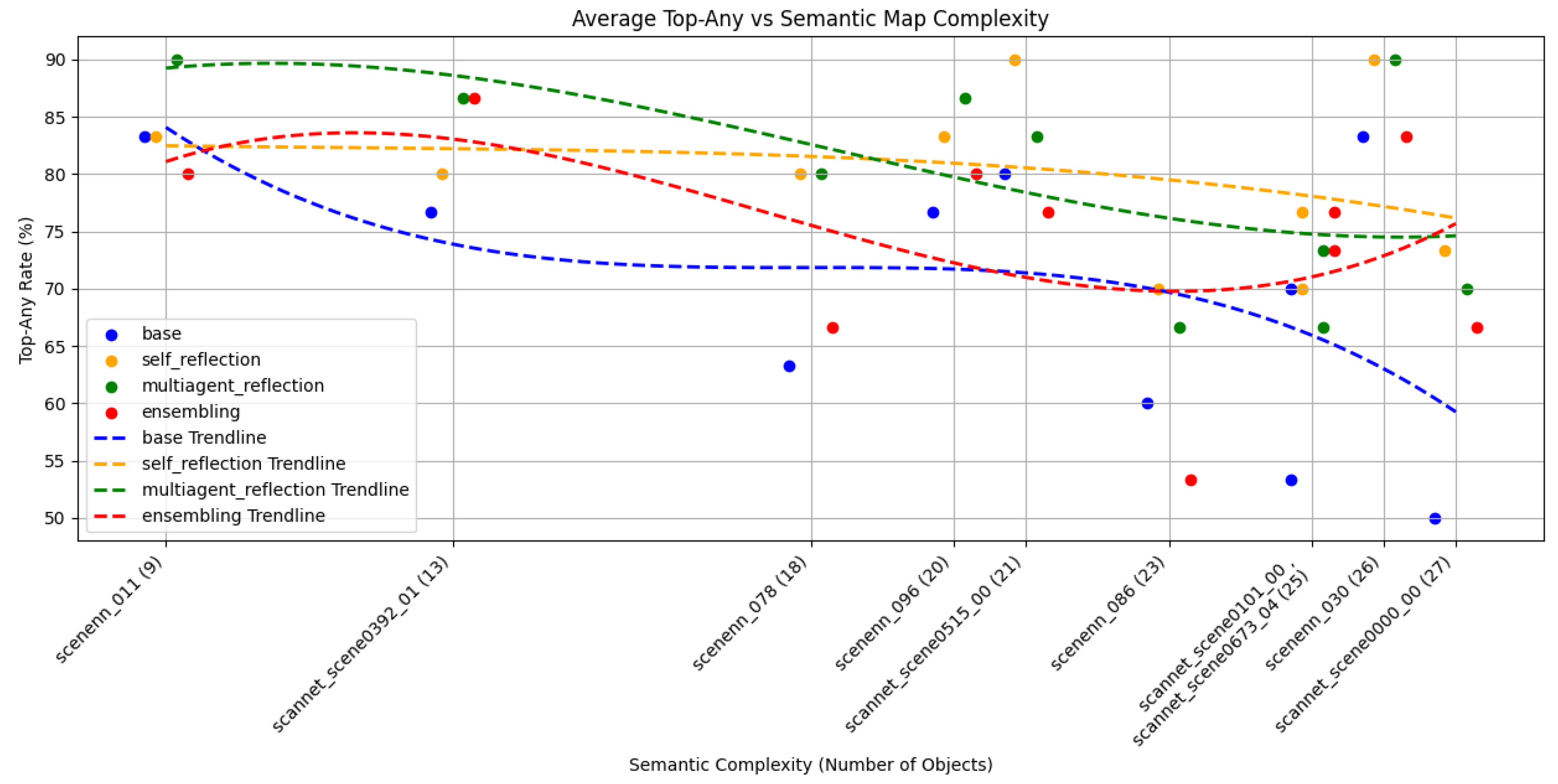 Robotics 14 00024 g003