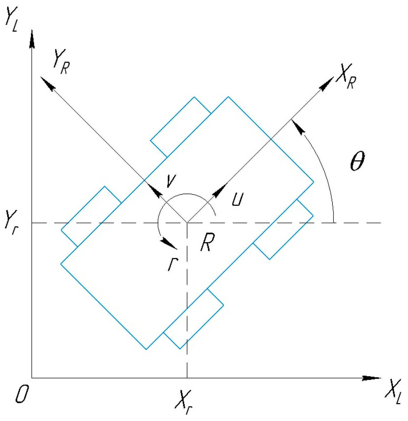 Robotics 14 00025 g001