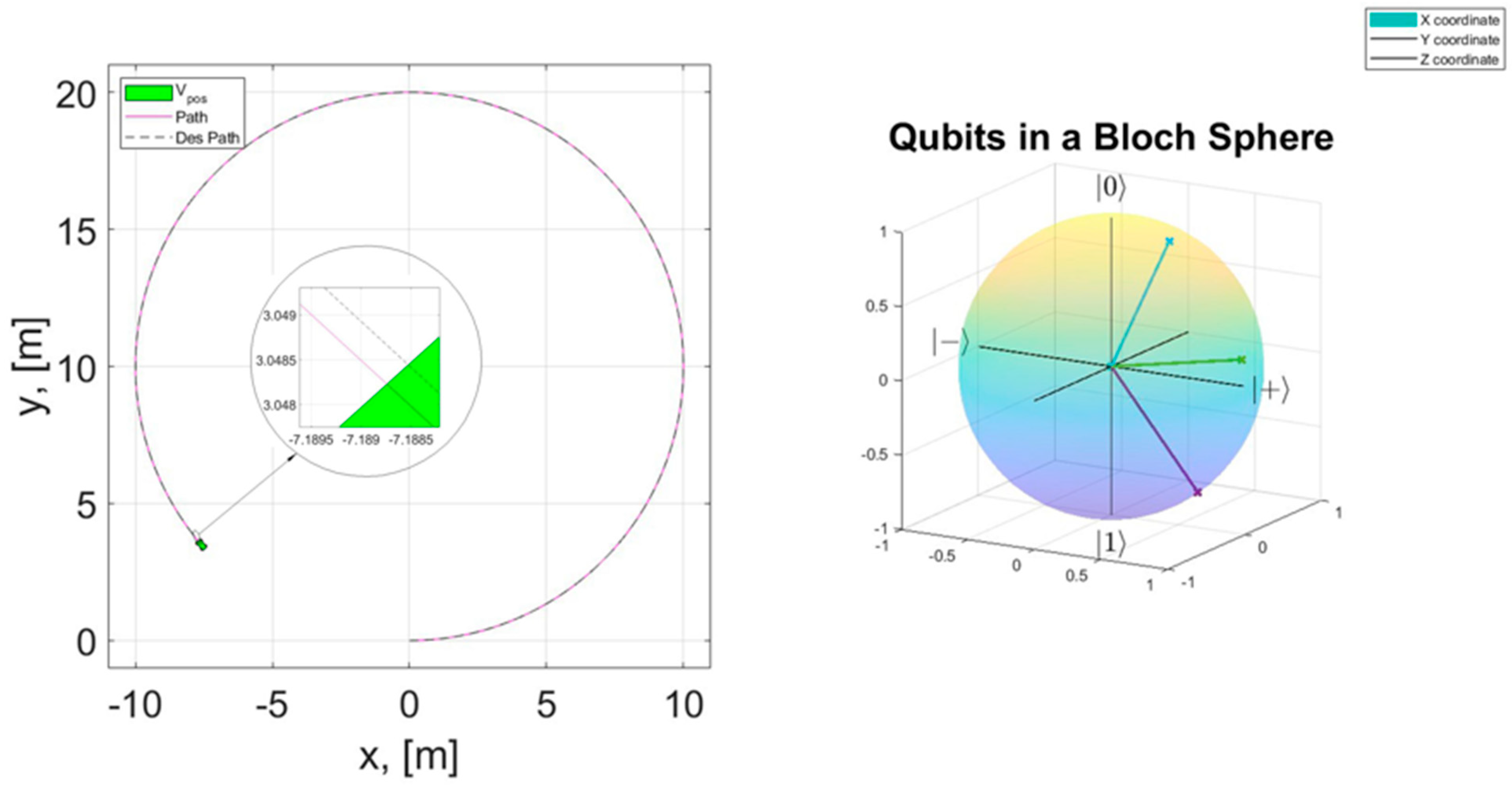 Robotics 14 00025 g005