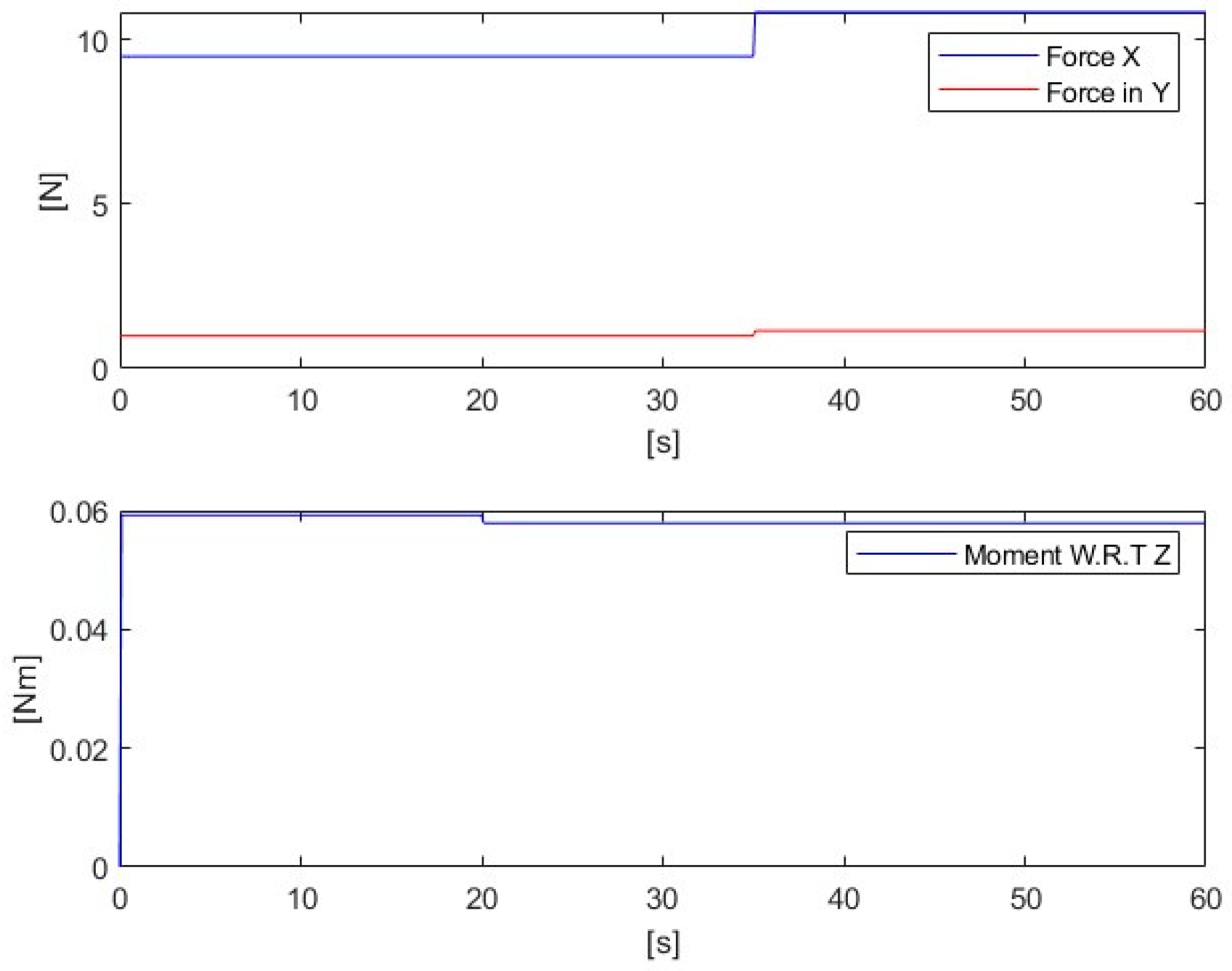 Robotics 14 00025 g009