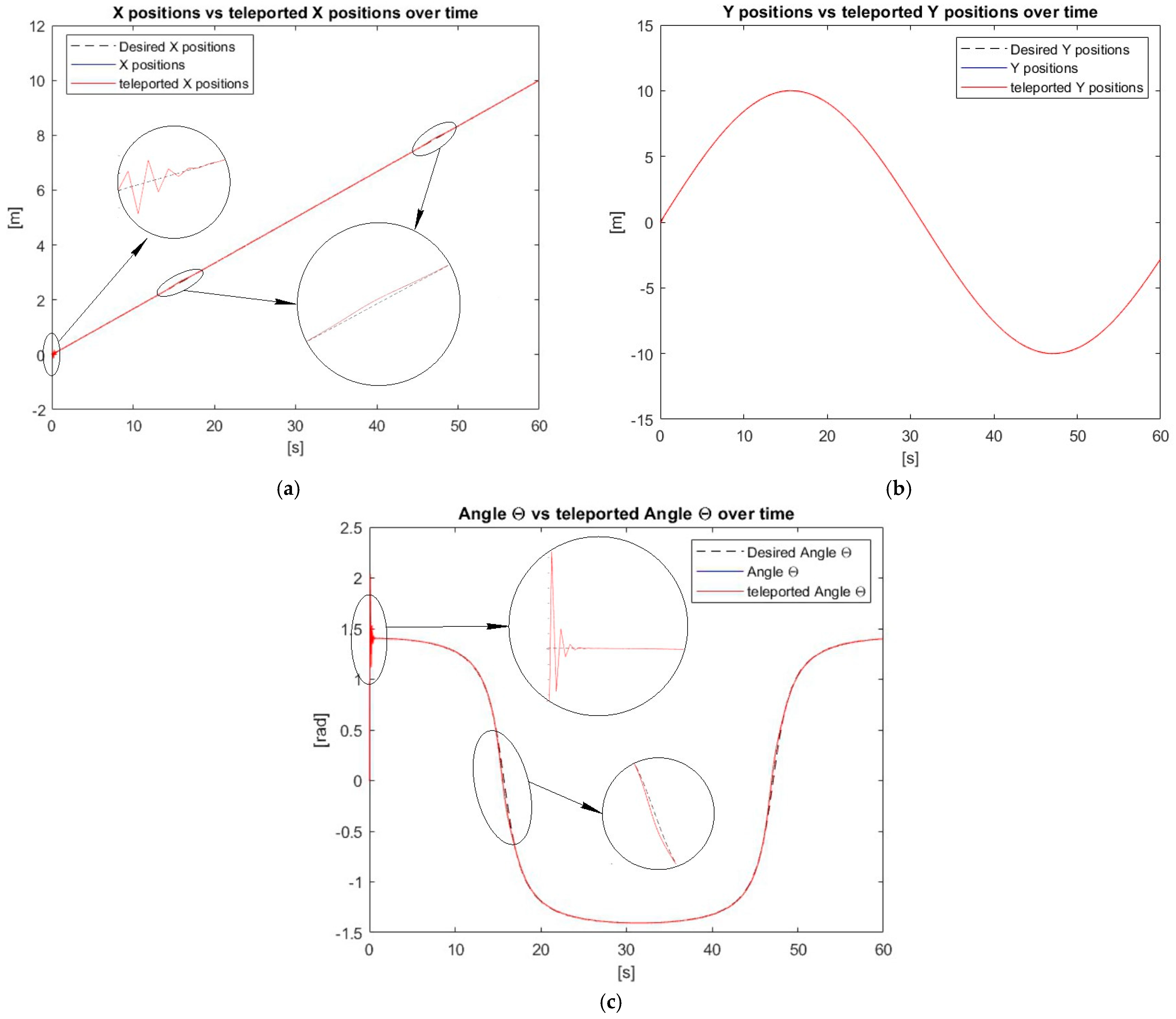 Robotics 14 00025 g015