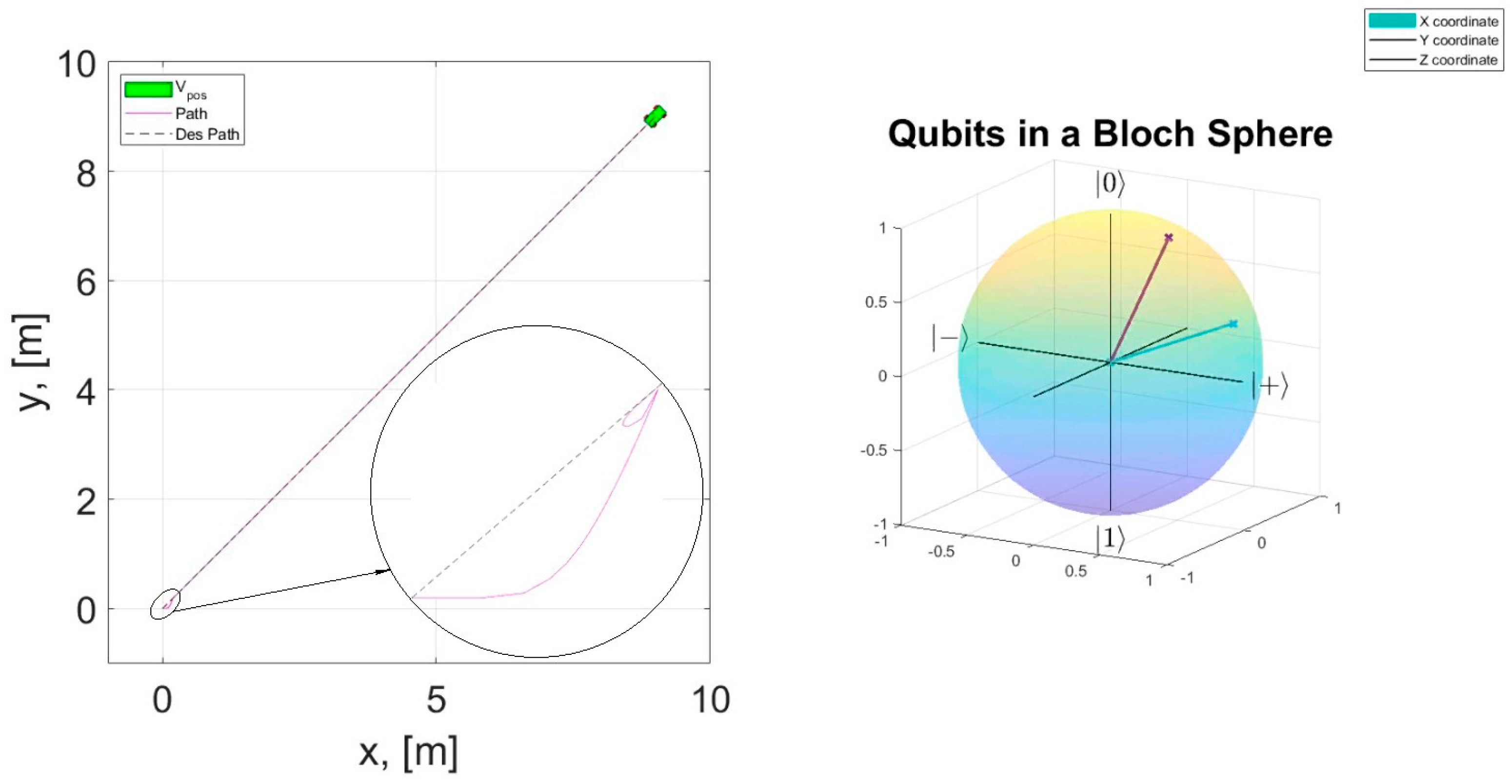 Robotics 14 00025 g019
