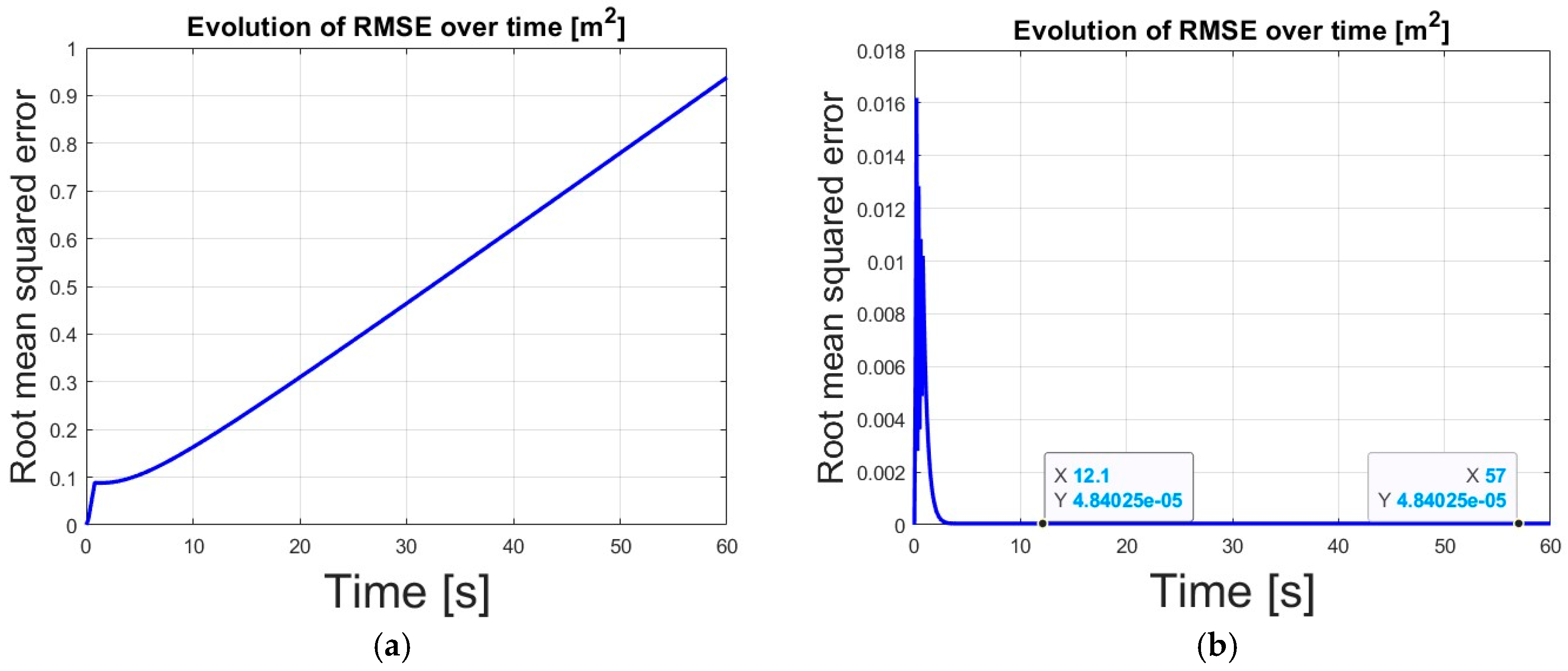 Robotics 14 00025 g020