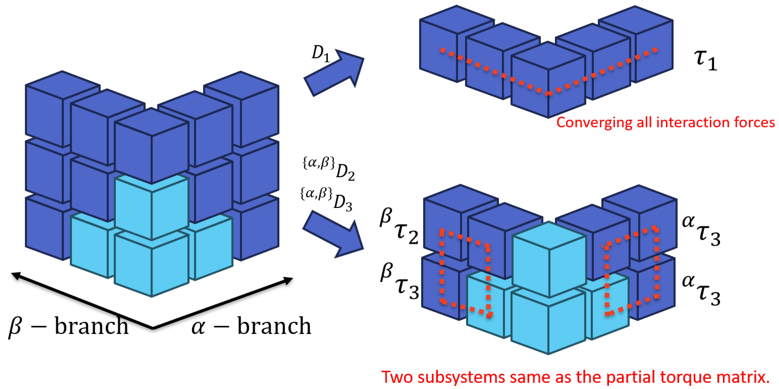 Robotics 14 00031 g005