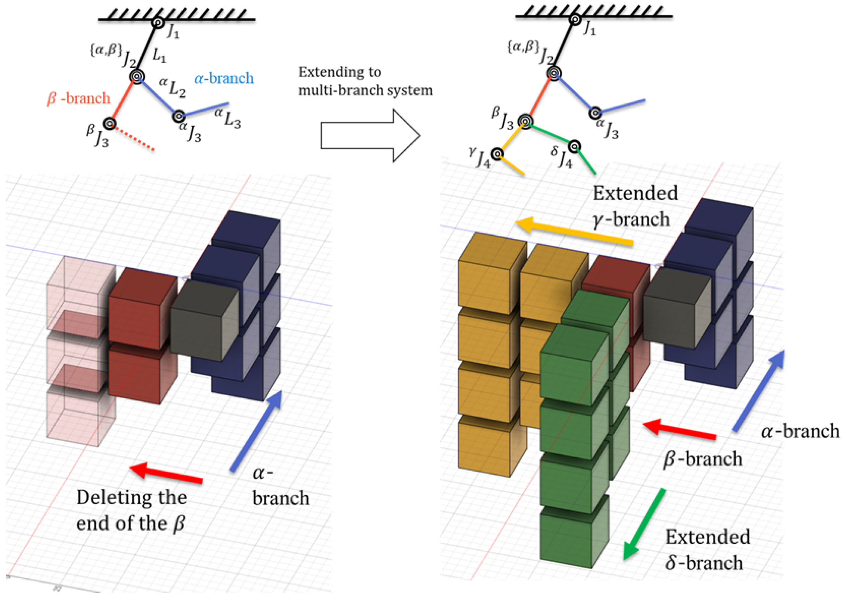 Robotics 14 00031 g008