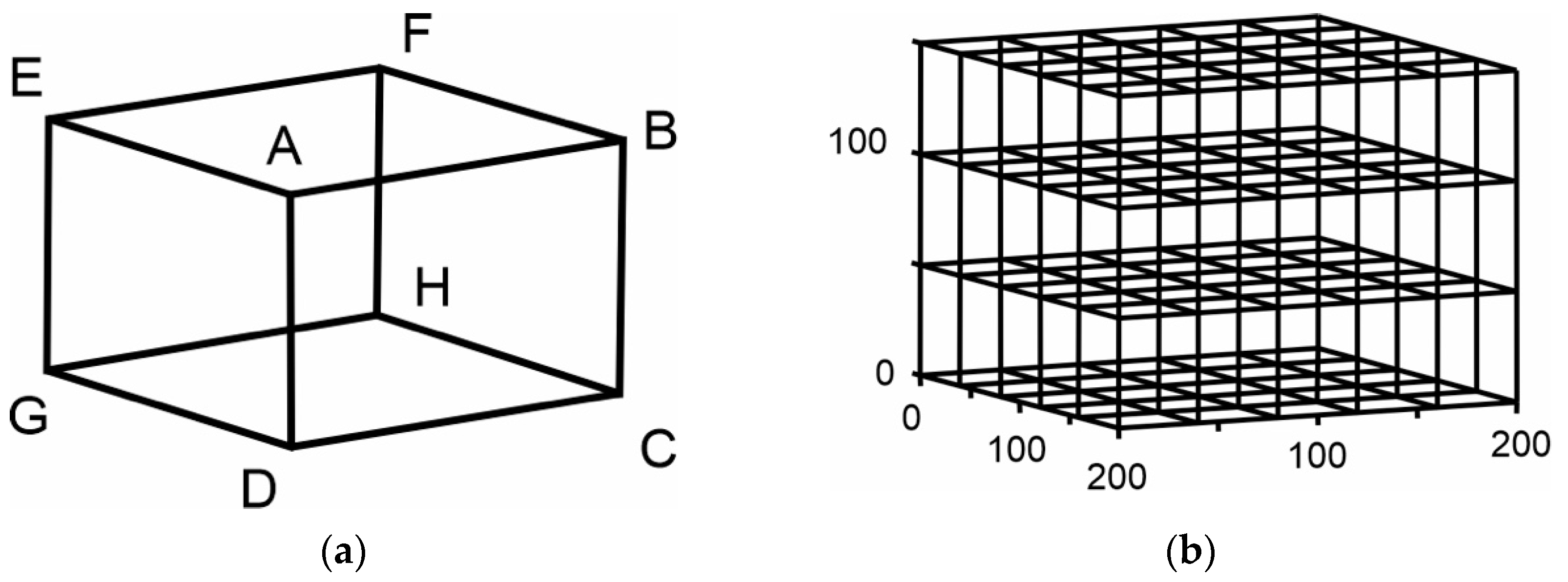 Robotics 14 00032 g001