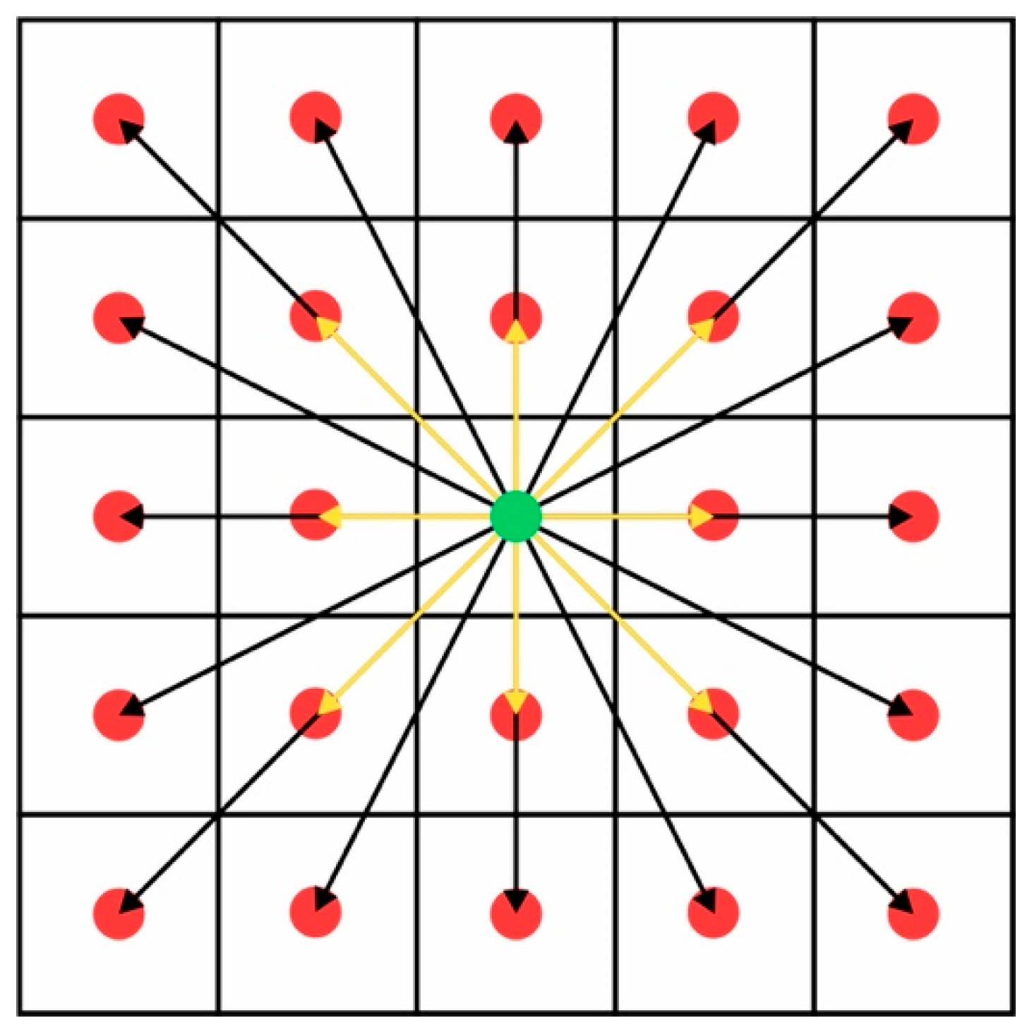 Robotics 14 00032 g003