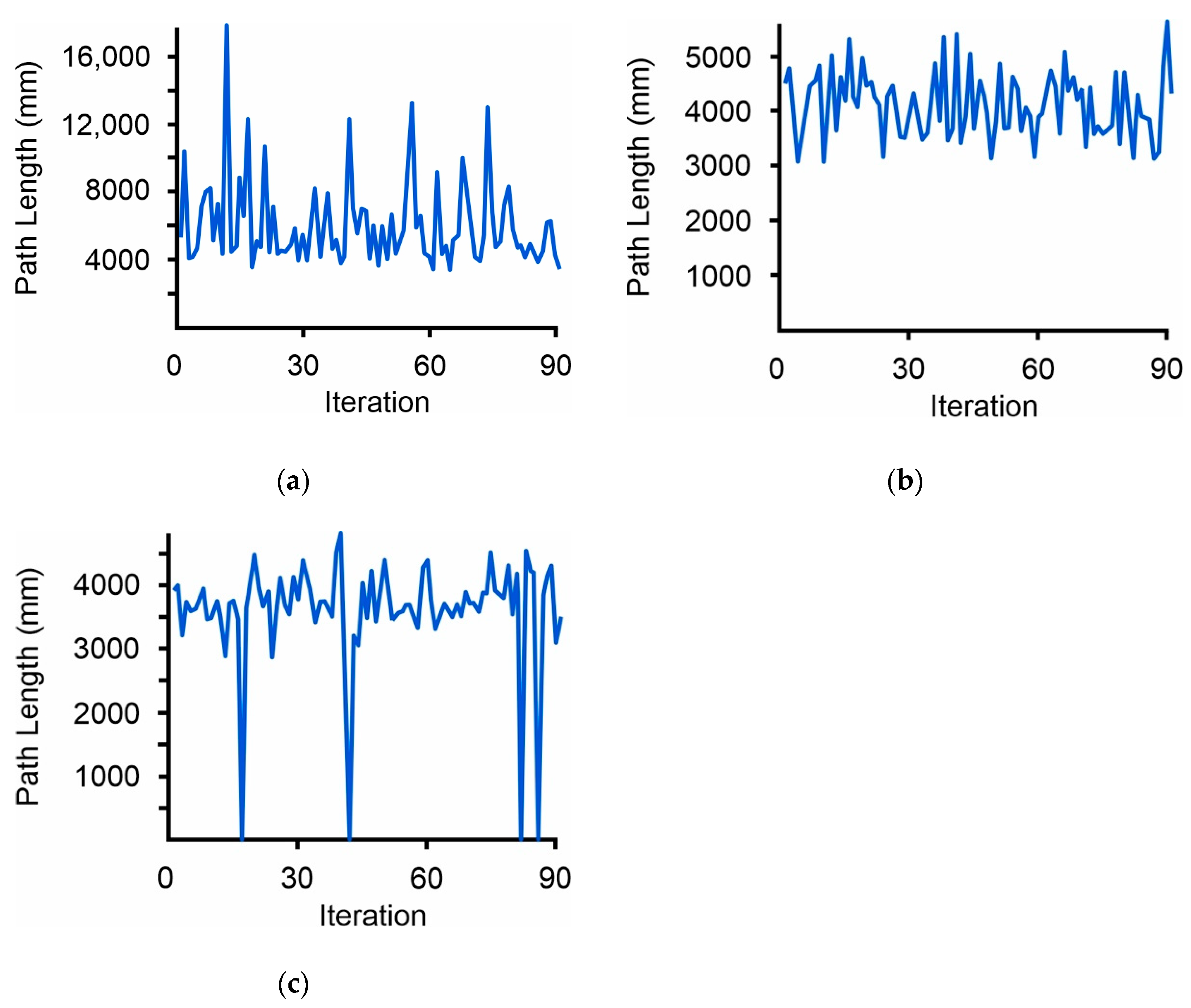 Robotics 14 00032 g011