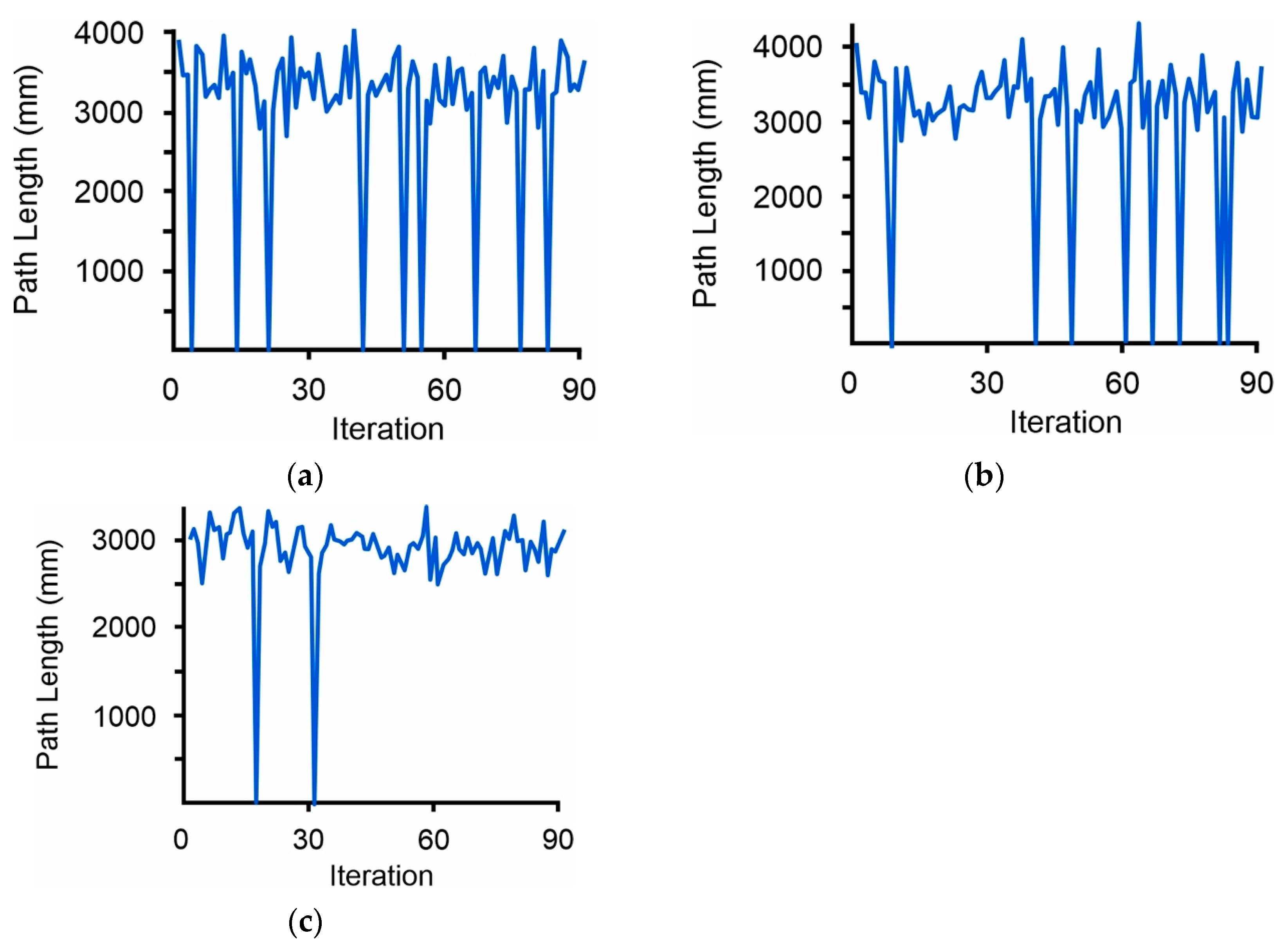 Robotics 14 00032 g014