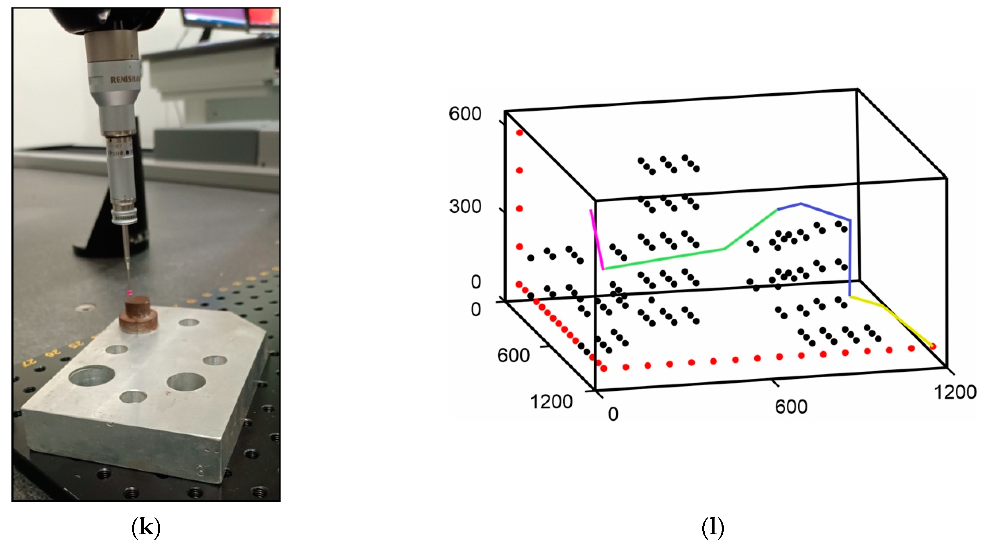 Robotics 14 00032 g021c