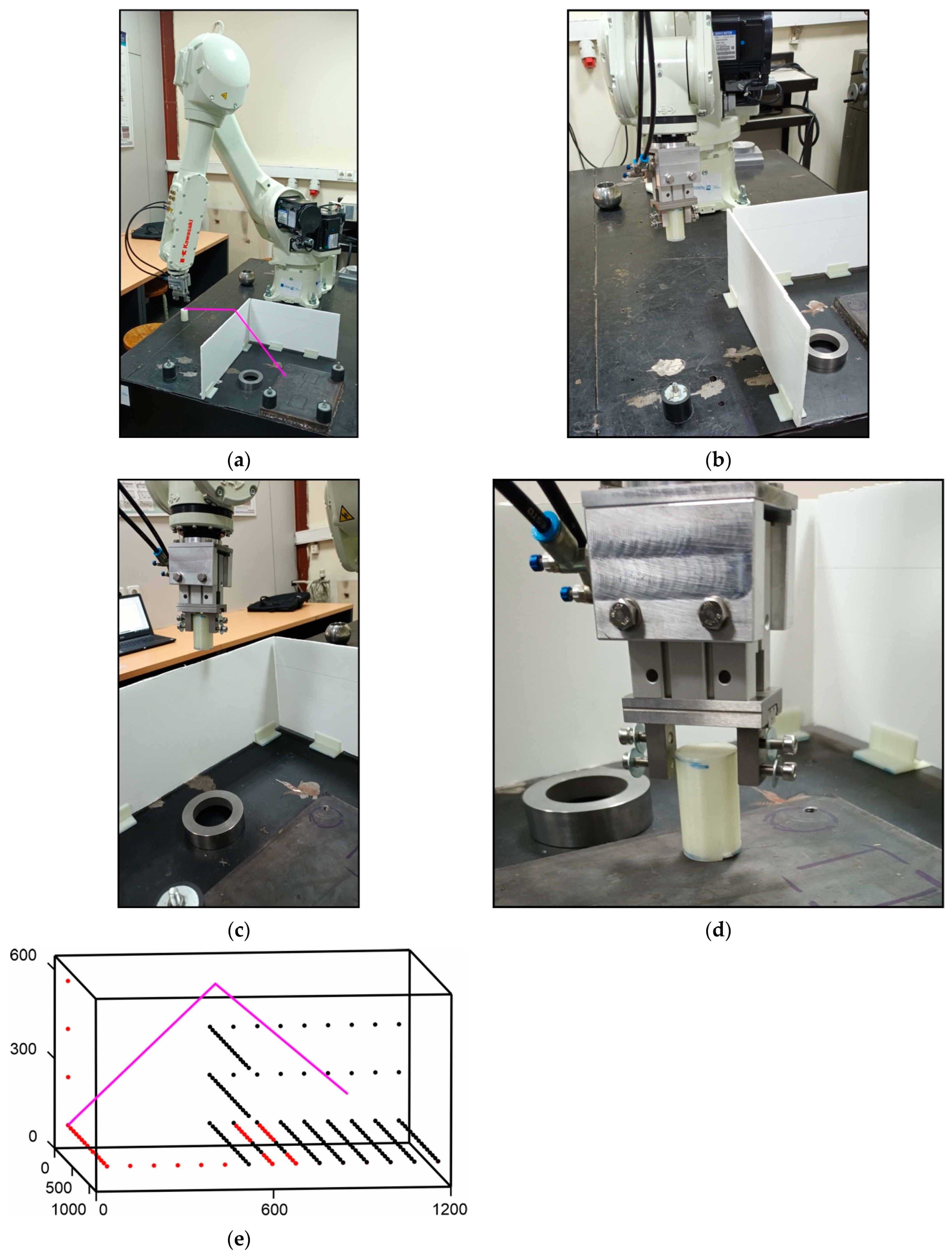 Robotics 14 00032 g022