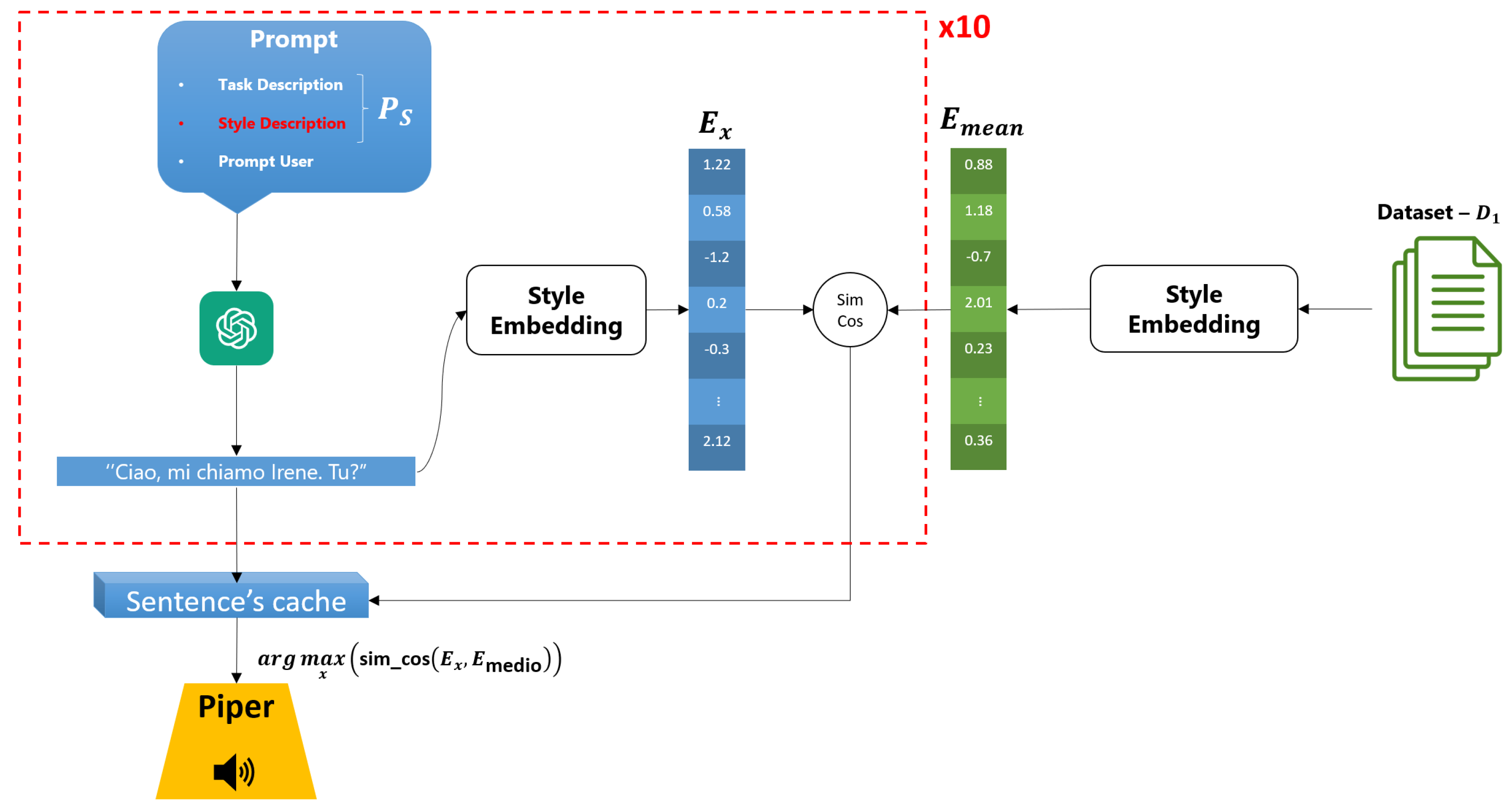 Robotics 14 00033 g005
