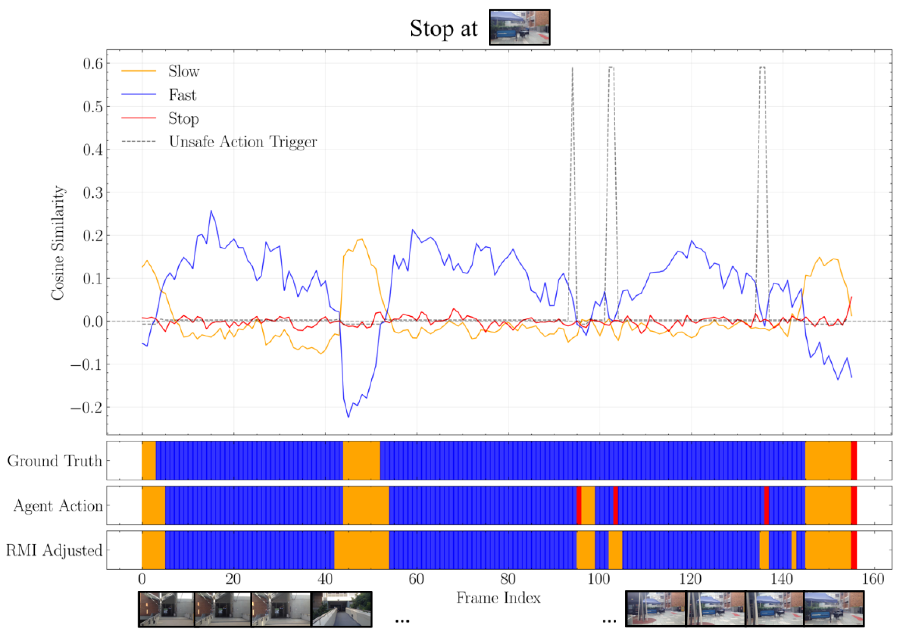 Robotics 14 00038 g004