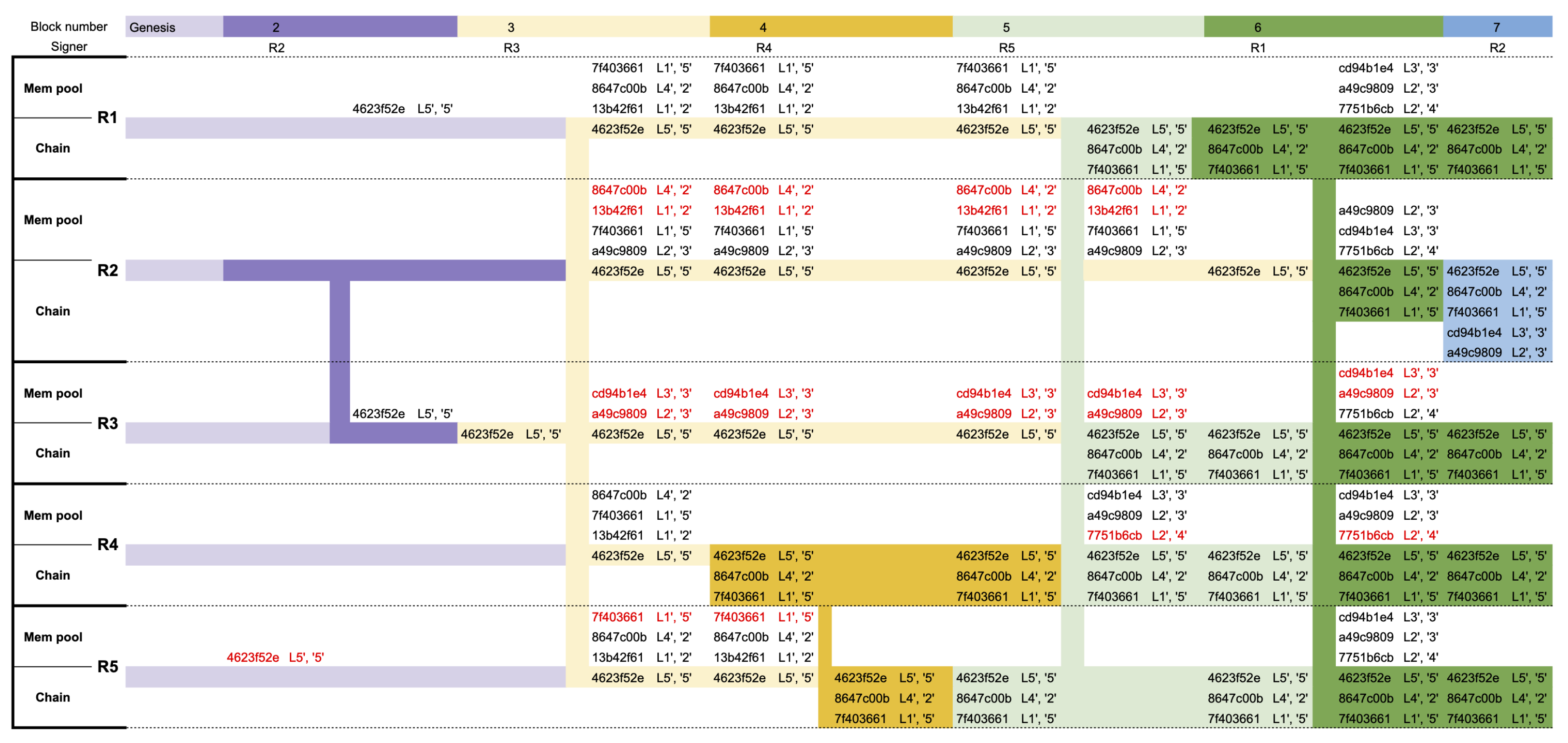 Robotics 14 00038 g006