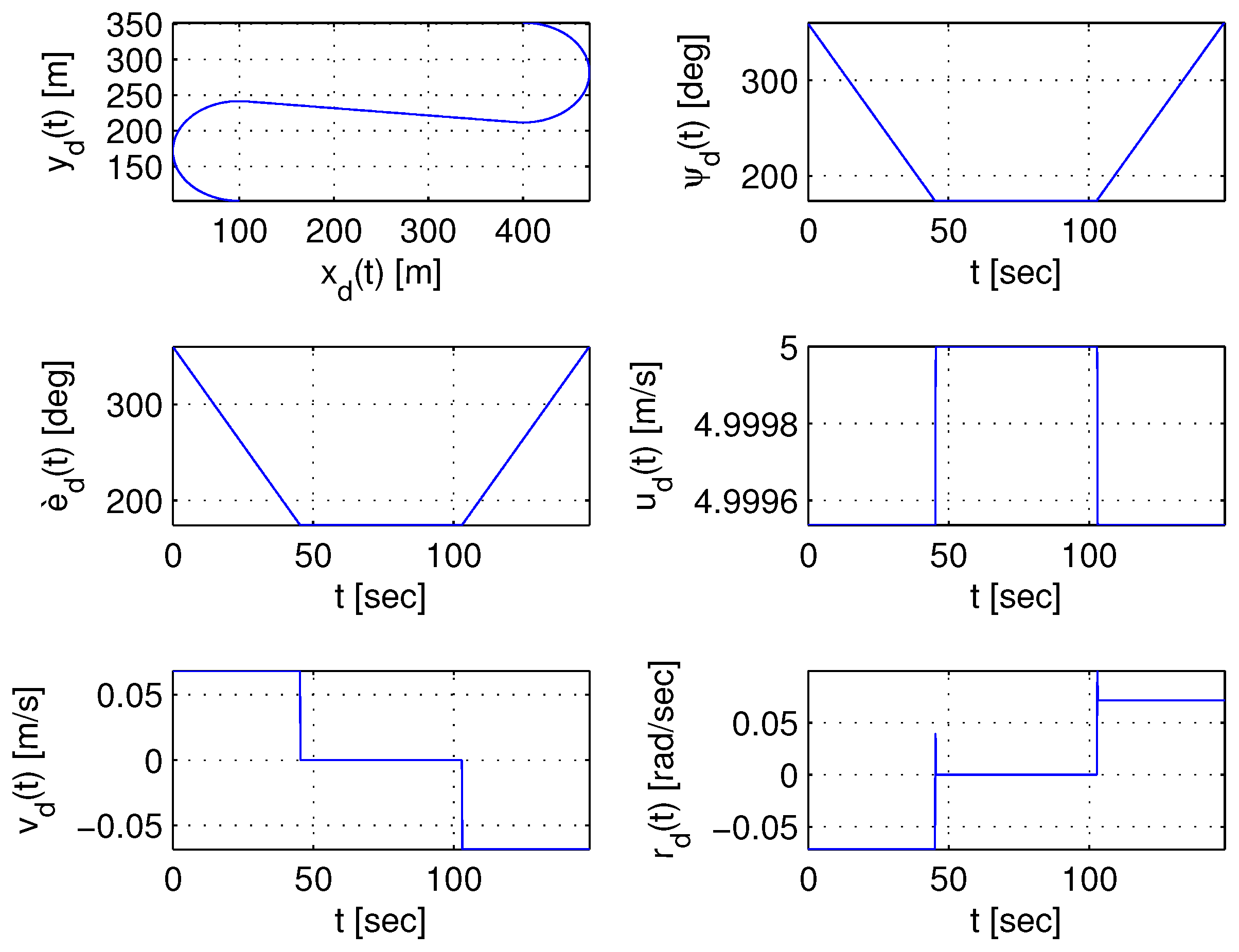 Robotics 14 00045 g001