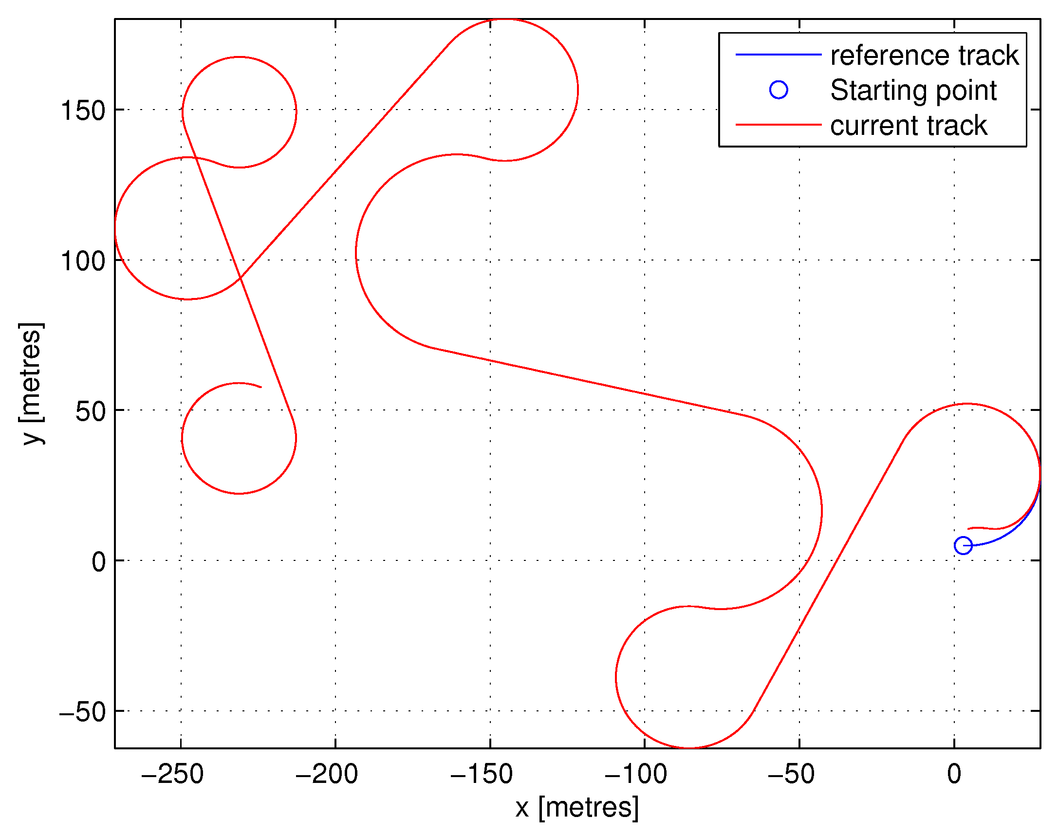 Robotics 14 00045 g003