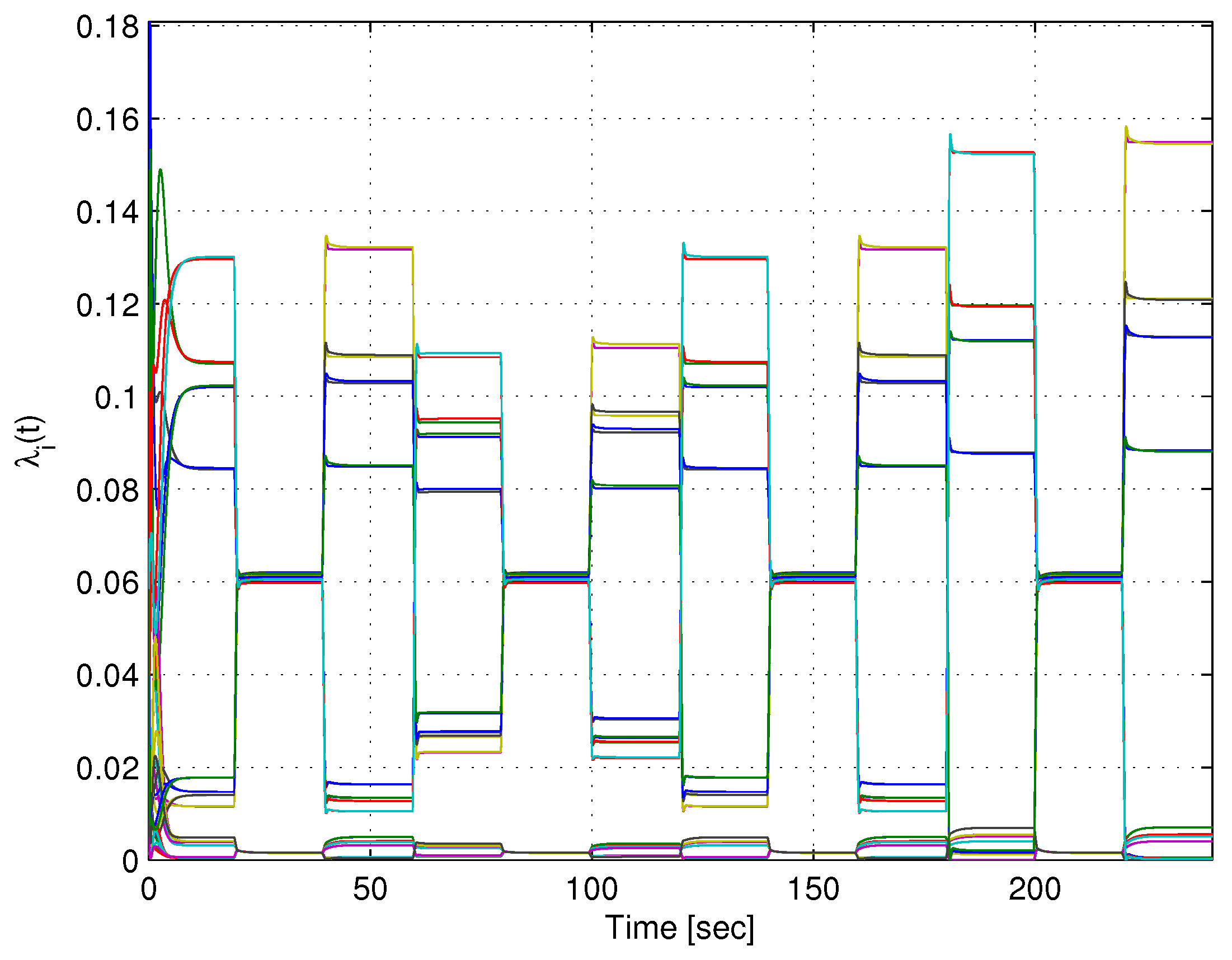 Robotics 14 00045 g008