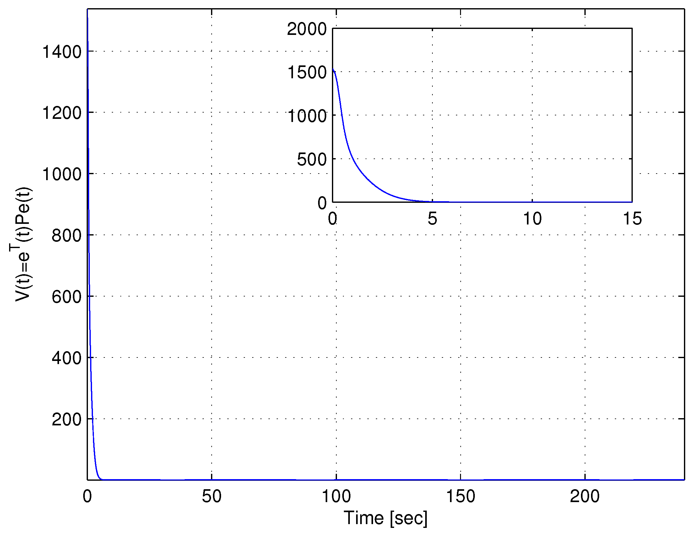 Robotics 14 00045 g009