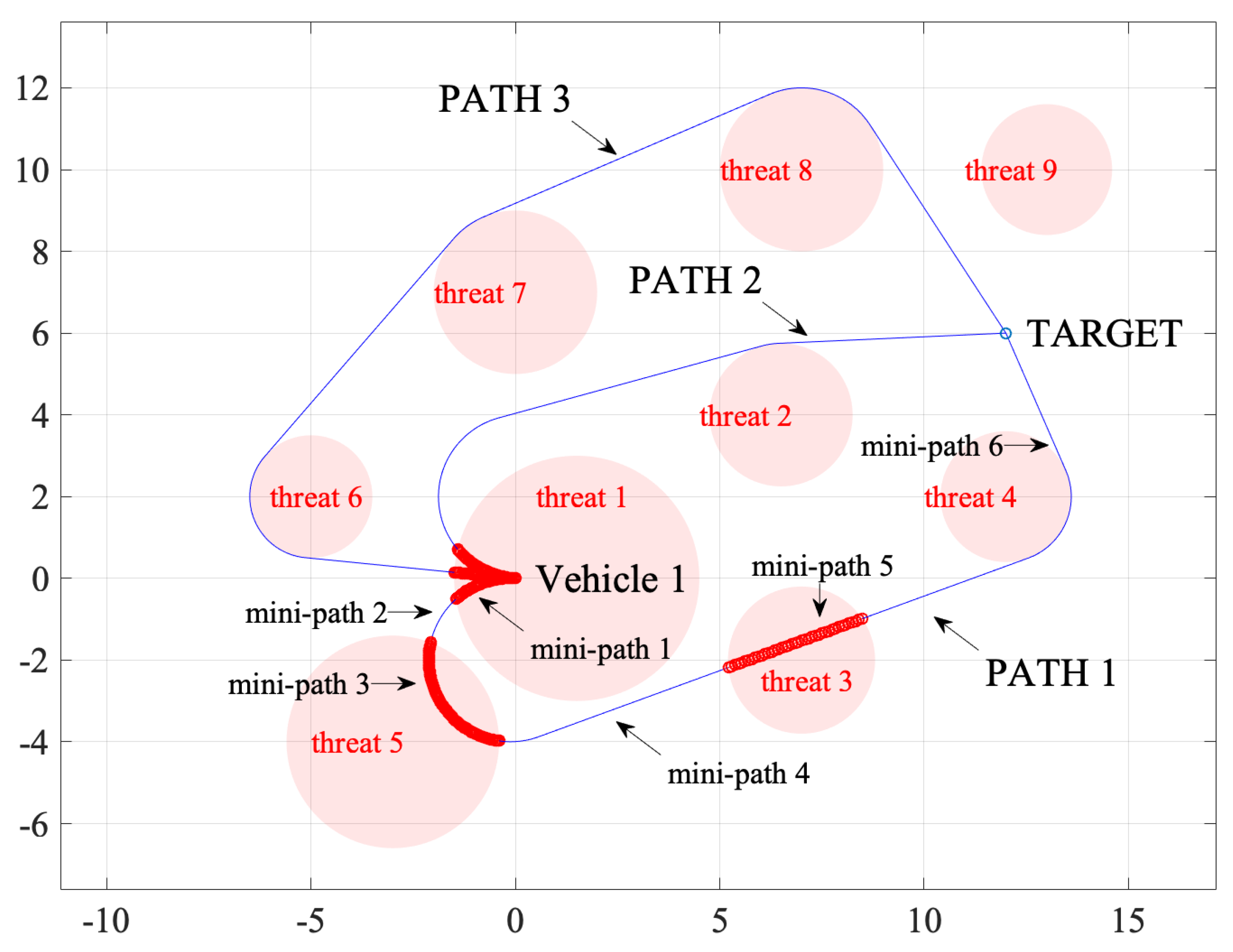 Robotics 14 00047 g002