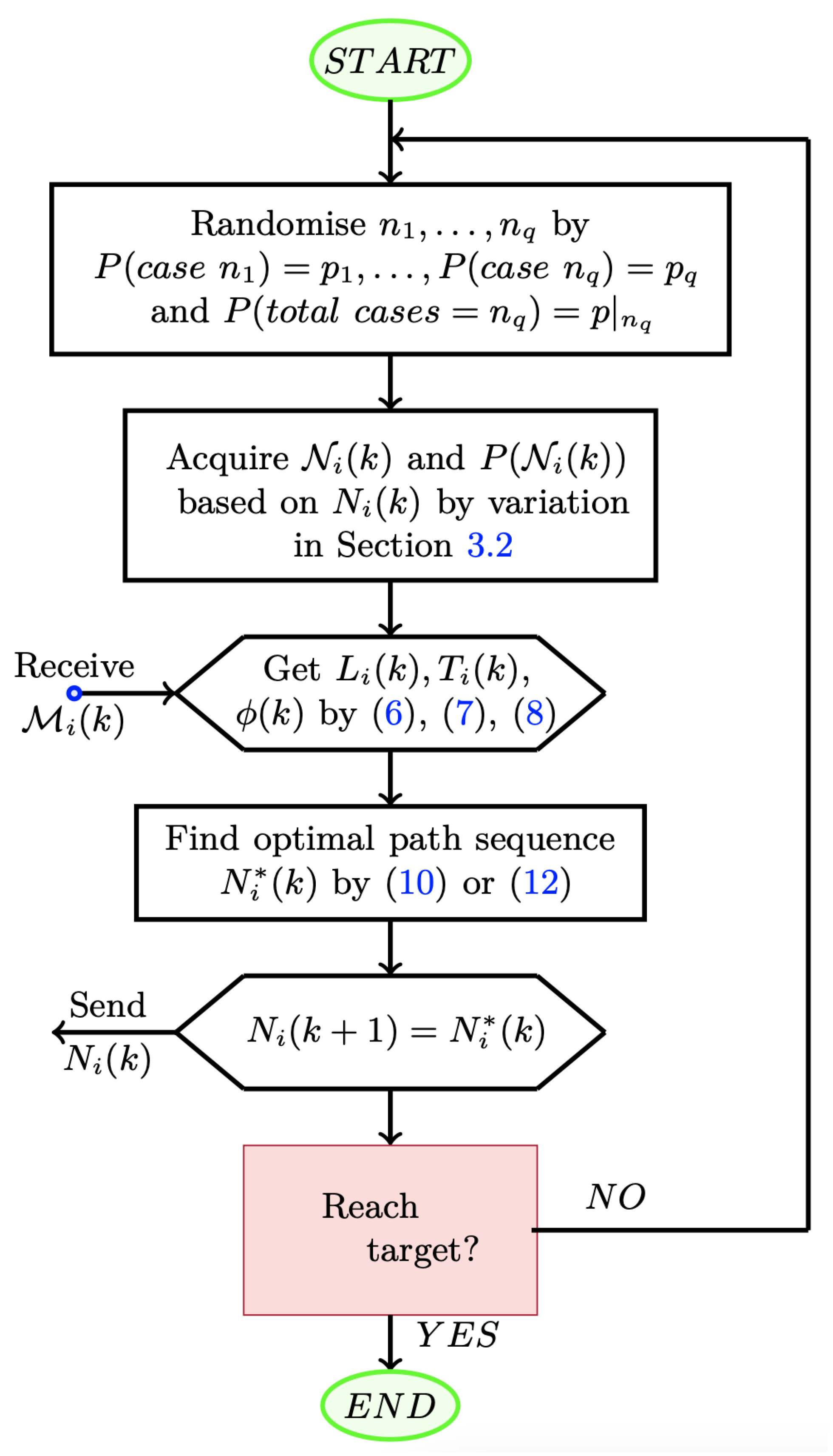 Robotics 14 00047 g005
