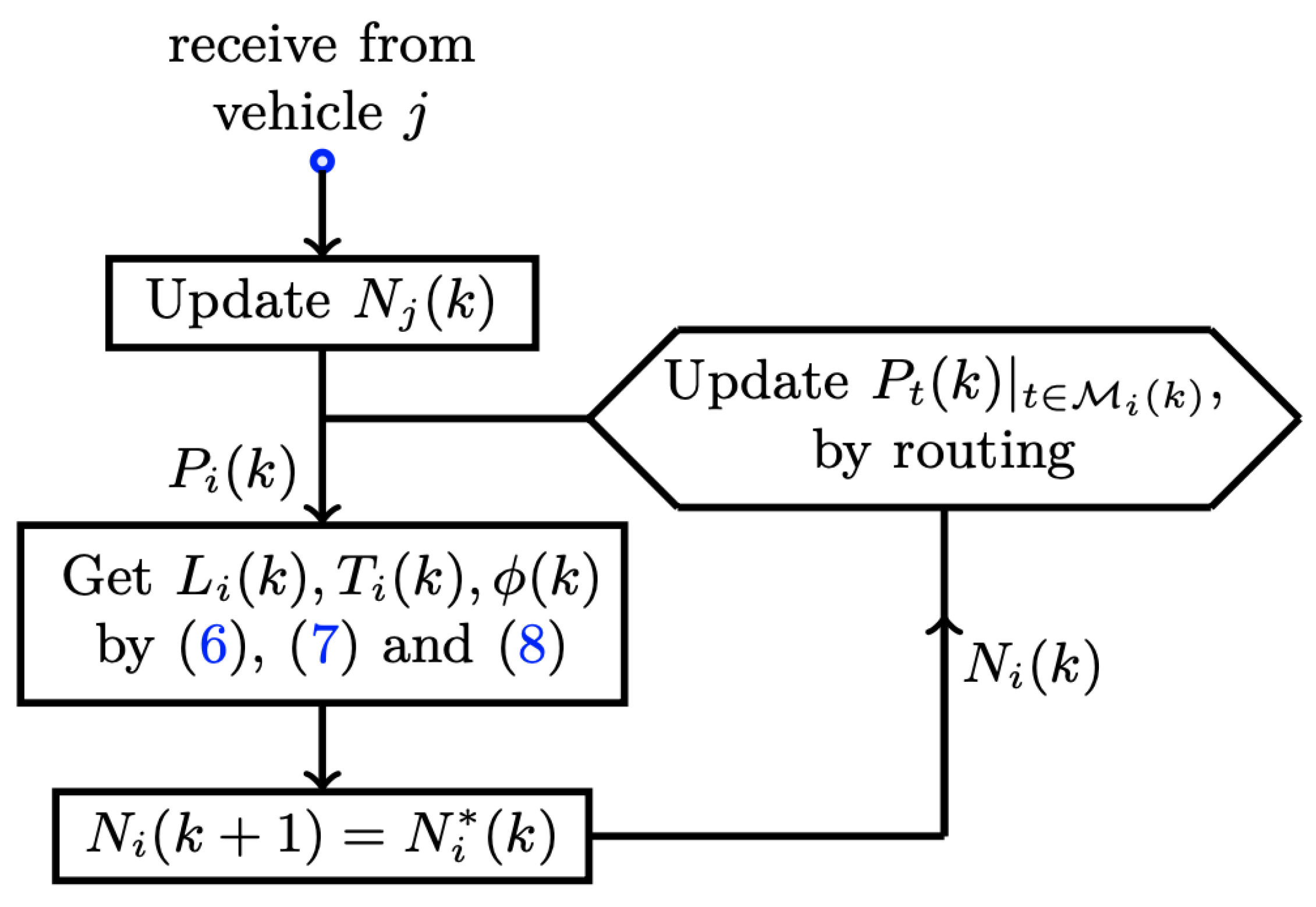 Robotics 14 00047 g006