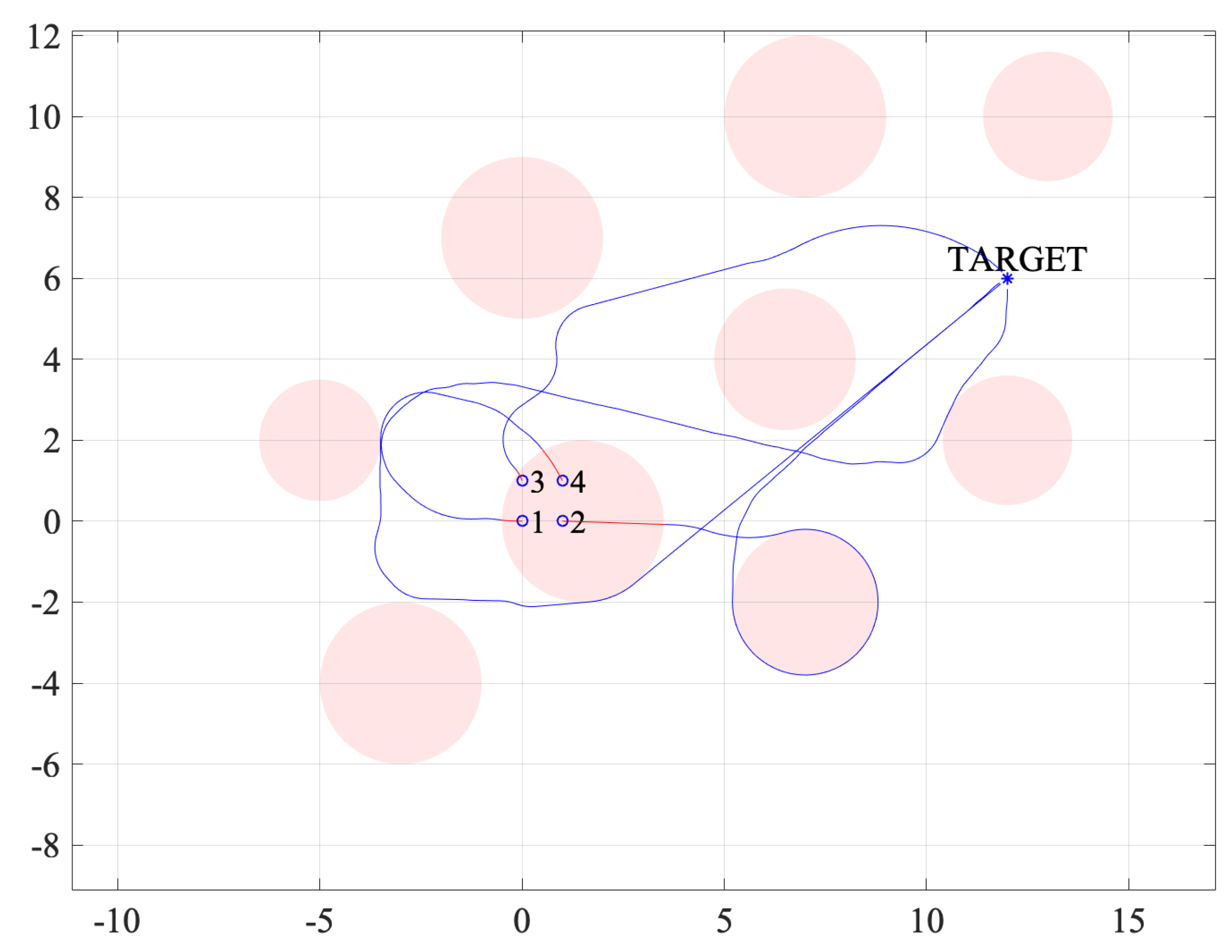Robotics 14 00047 g007