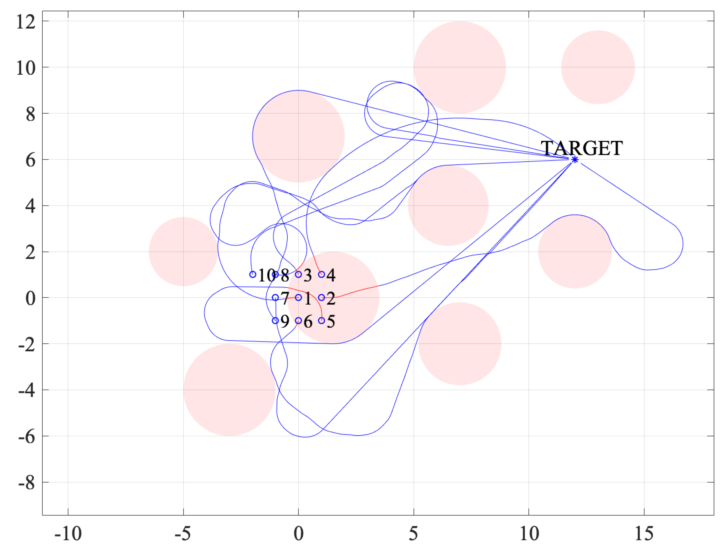 Robotics 14 00047 g008