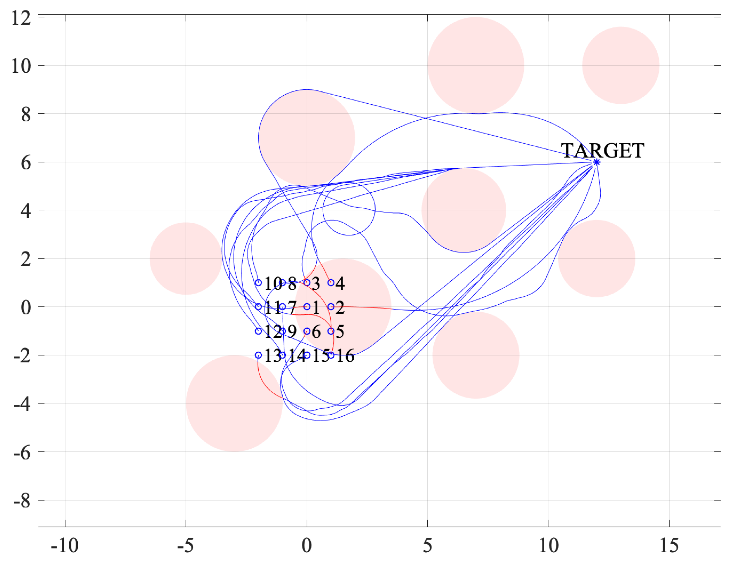 Robotics 14 00047 g009