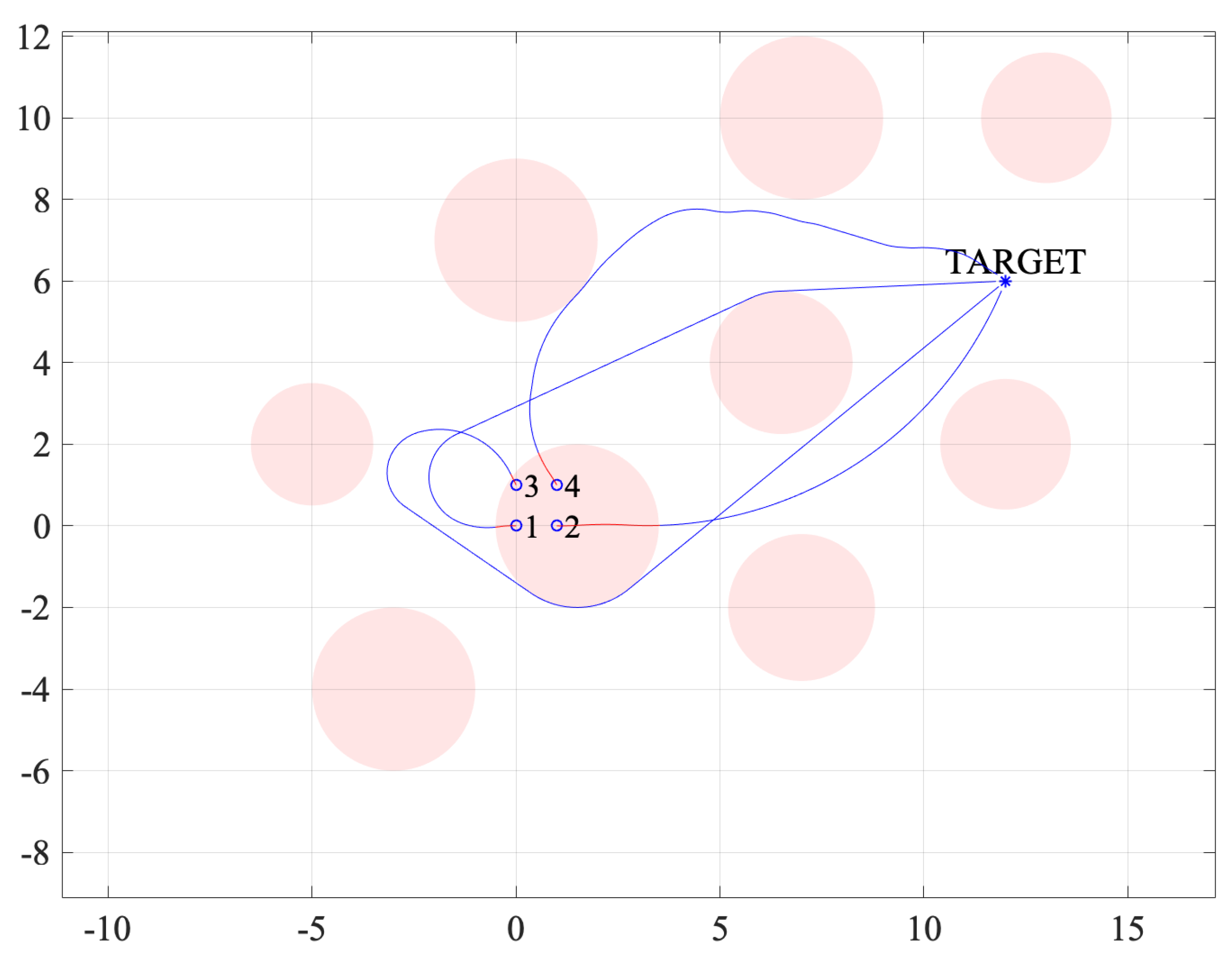 Robotics 14 00047 g010